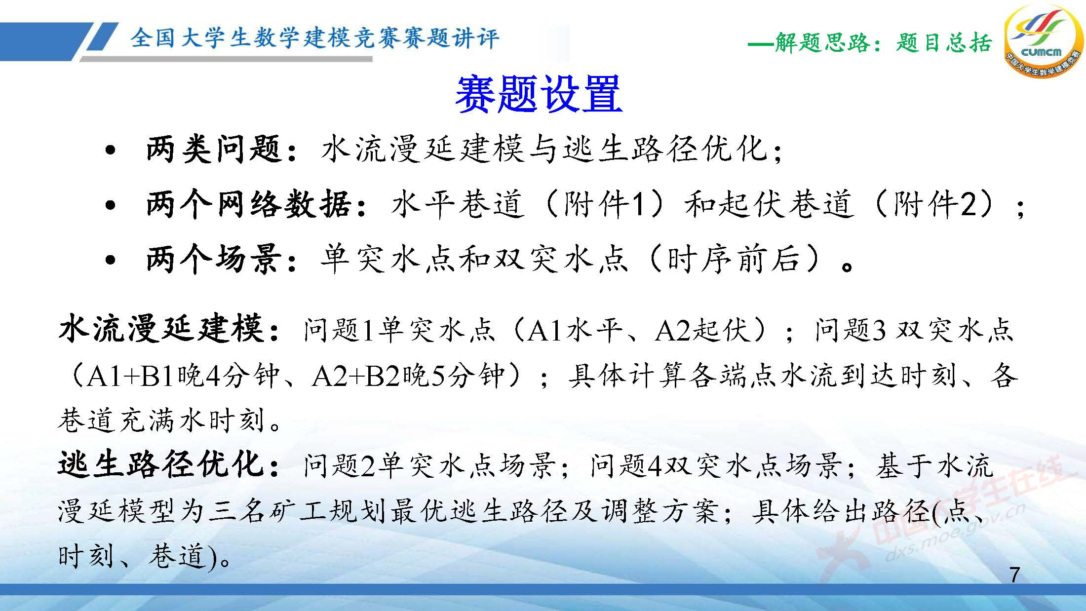全国大学生数学建模竞赛赛题讲评(2025D)-王丽艳PDF_页面_07.jpg