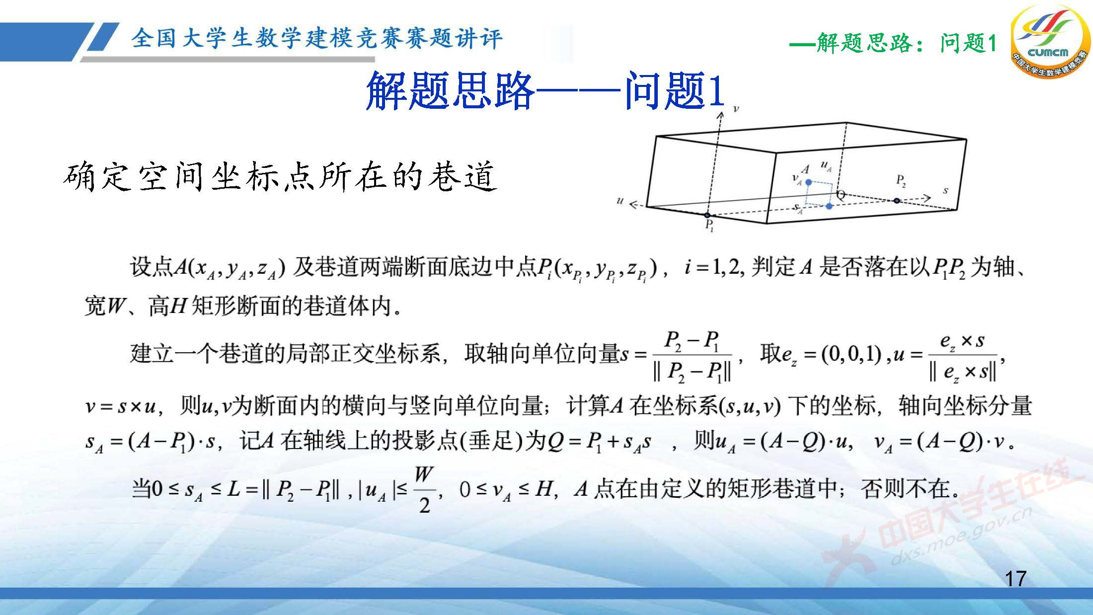 全国大学生数学建模竞赛赛题讲评(2025D)-王丽艳PDF_页面_17.jpg