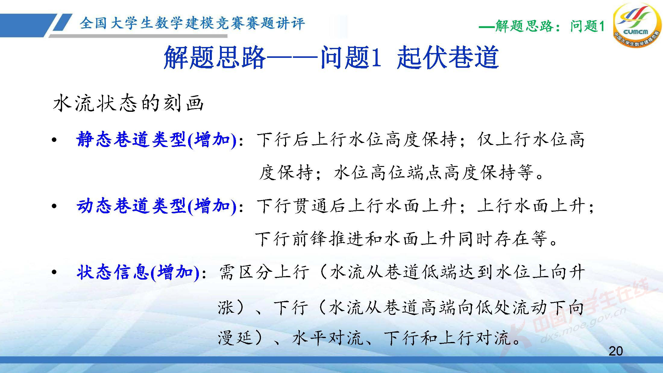 全国大学生数学建模竞赛赛题讲评(2025D)-王丽艳PDF_页面_20.jpg