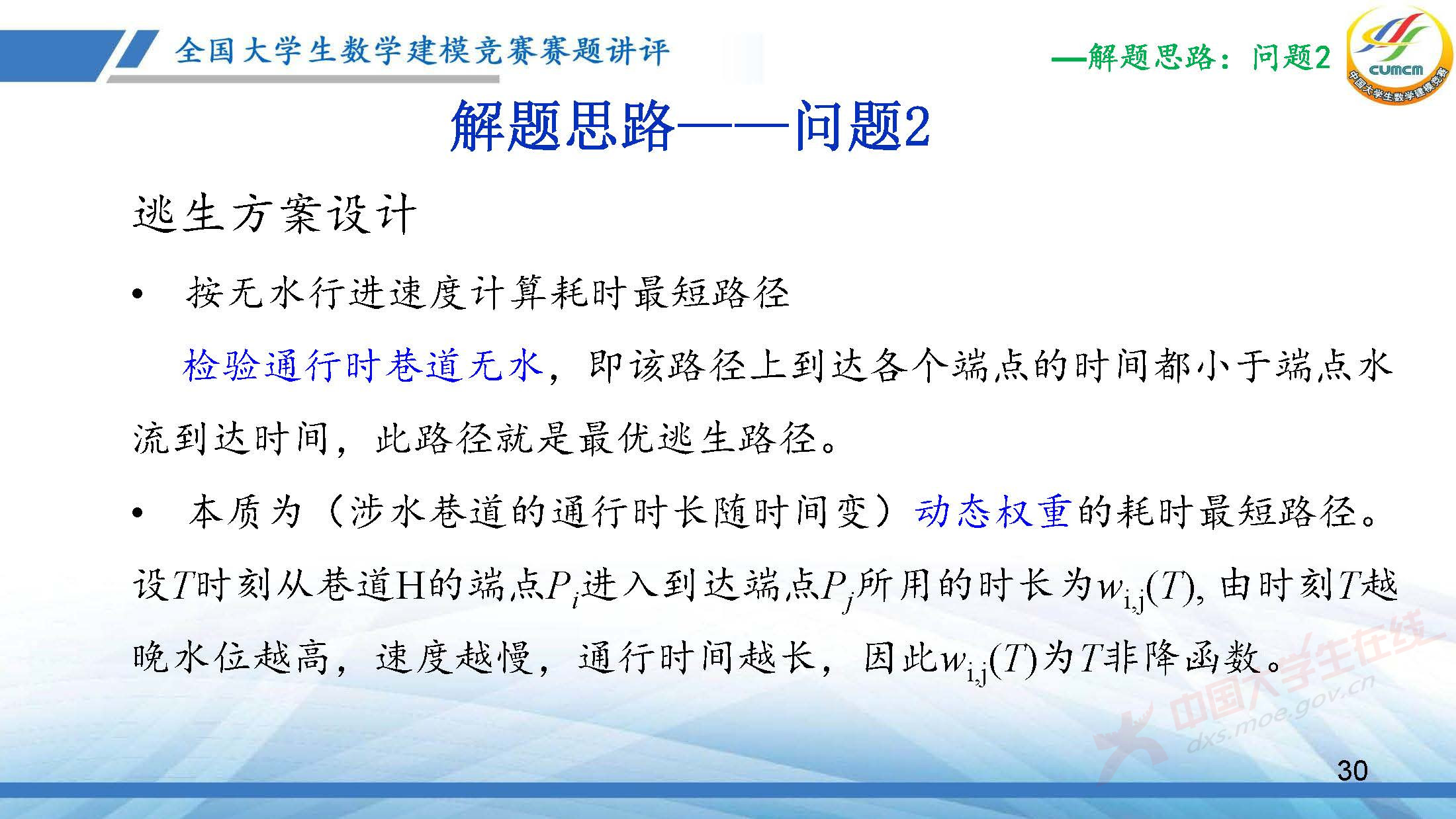 全国大学生数学建模竞赛赛题讲评(2025D)-王丽艳PDF_页面_30.jpg