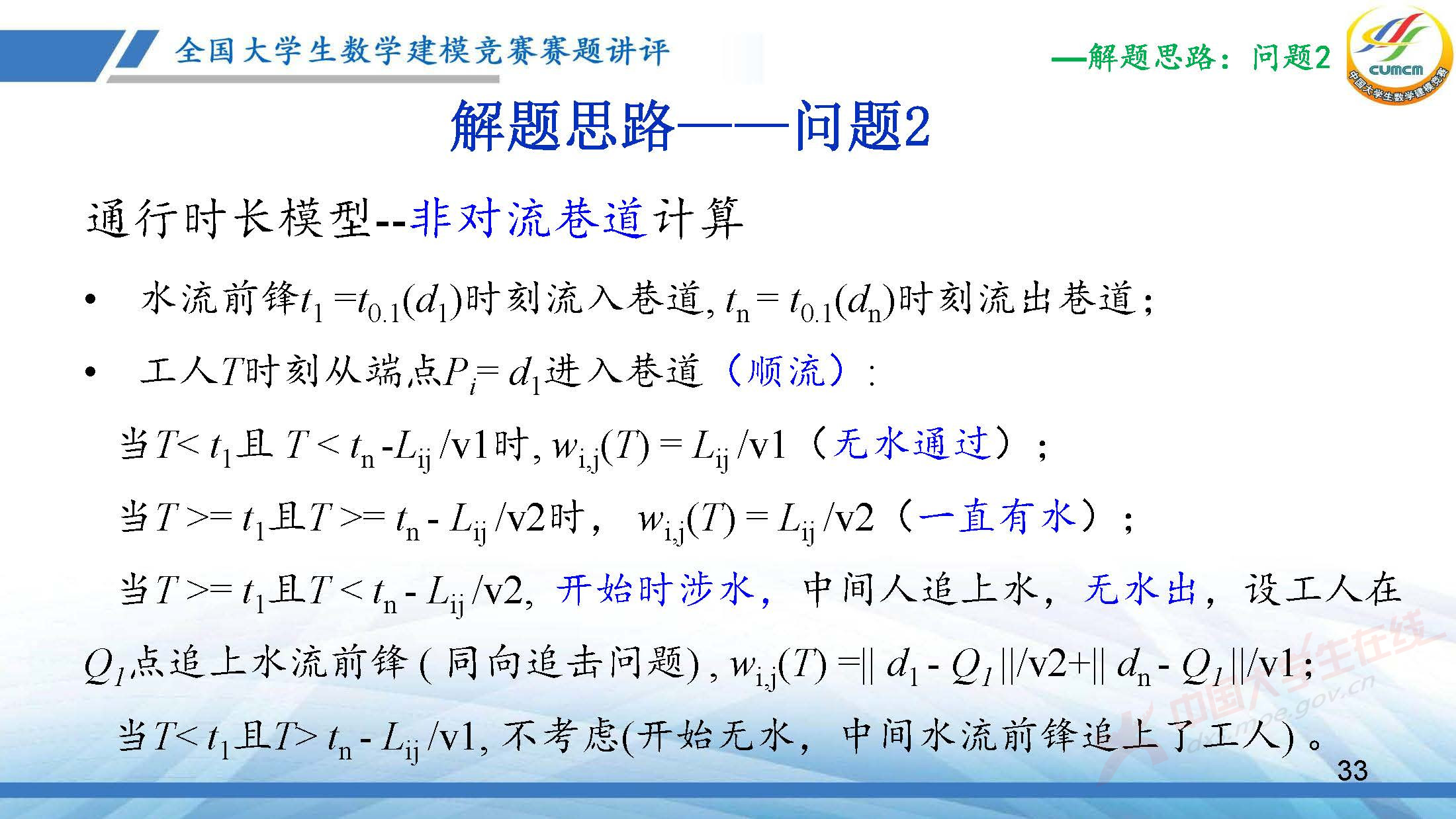 全国大学生数学建模竞赛赛题讲评(2025D)-王丽艳PDF_页面_33.jpg