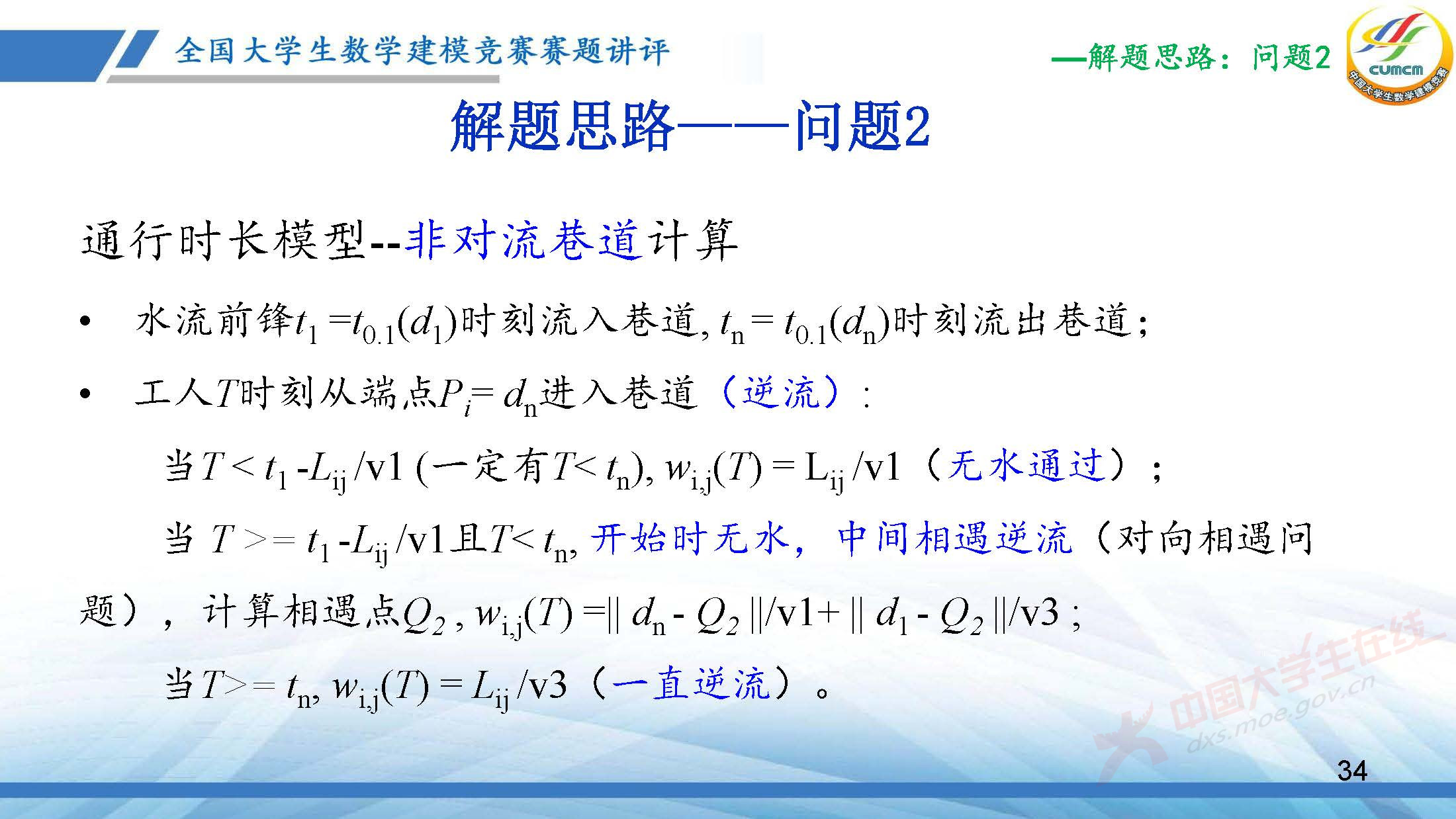 全国大学生数学建模竞赛赛题讲评(2025D)-王丽艳PDF_页面_34.jpg