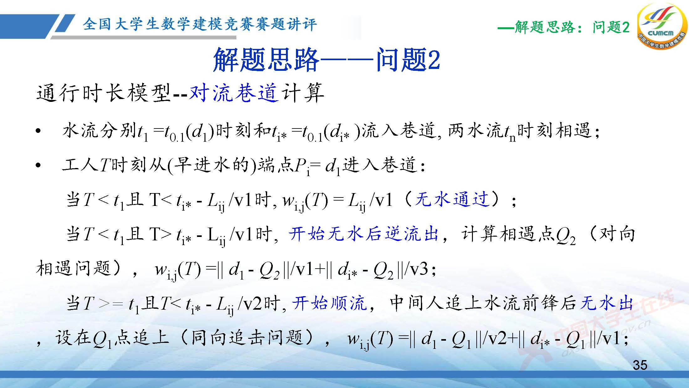 全国大学生数学建模竞赛赛题讲评(2025D)-王丽艳PDF_页面_35.jpg