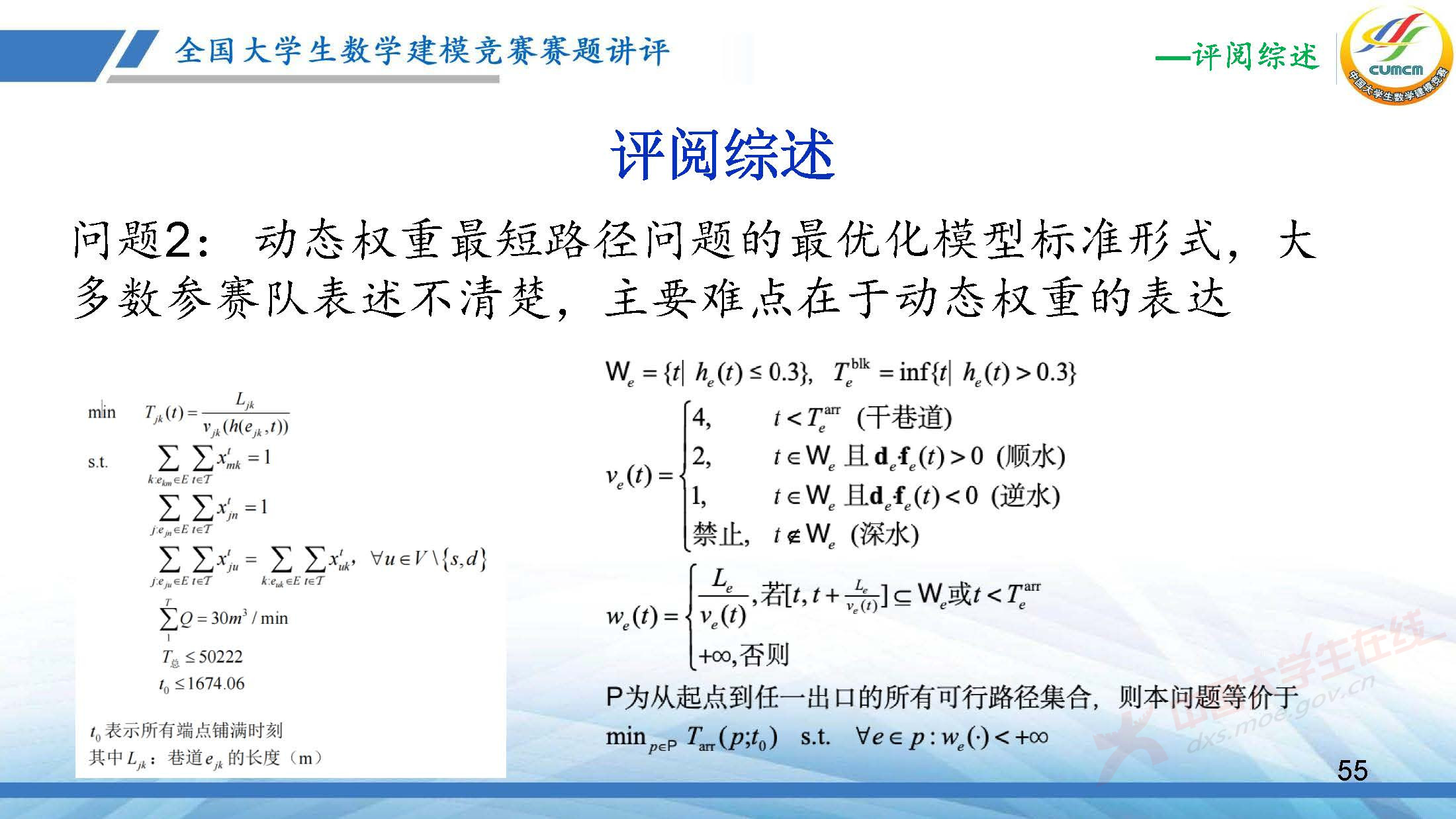 全国大学生数学建模竞赛赛题讲评(2025D)-王丽艳PDF_页面_55.jpg