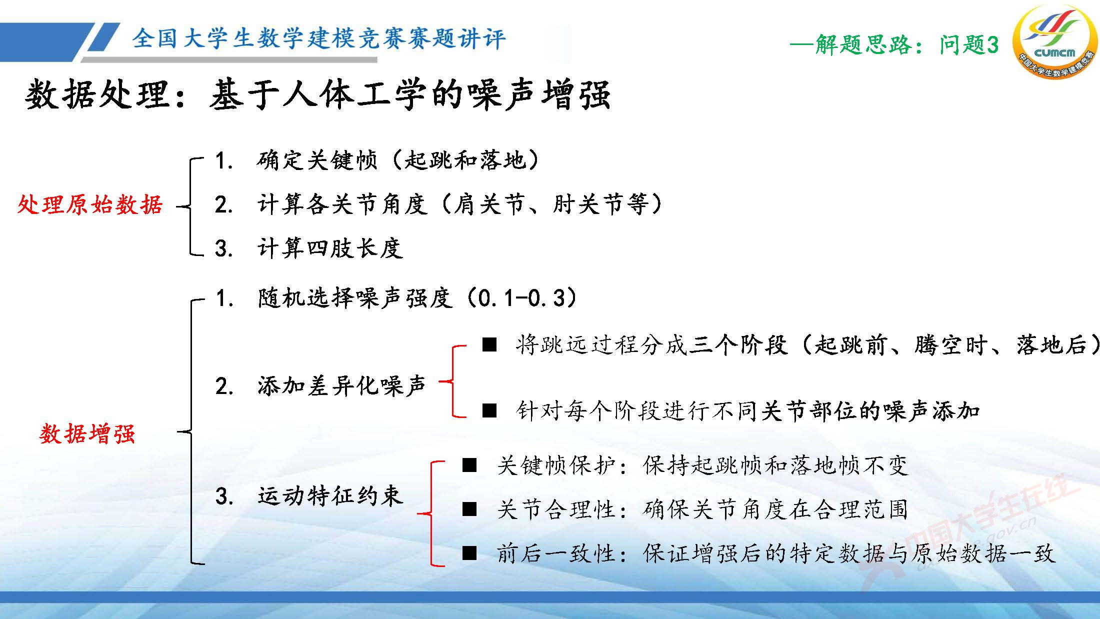 全国大学生数学建模竞赛赛题讲评(2025E)-乔琛_页面_32.jpg