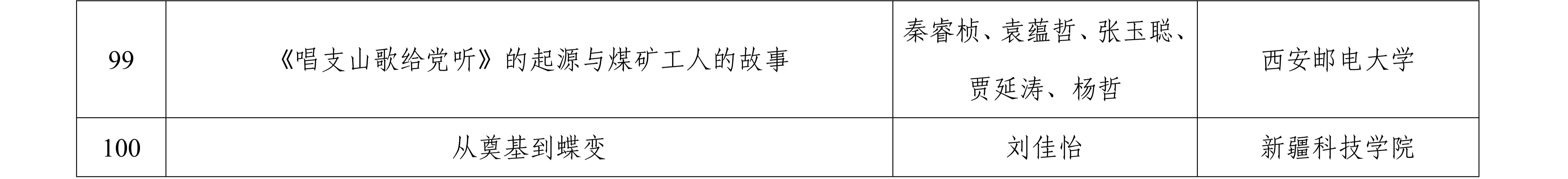 附件1_20260317153852_11