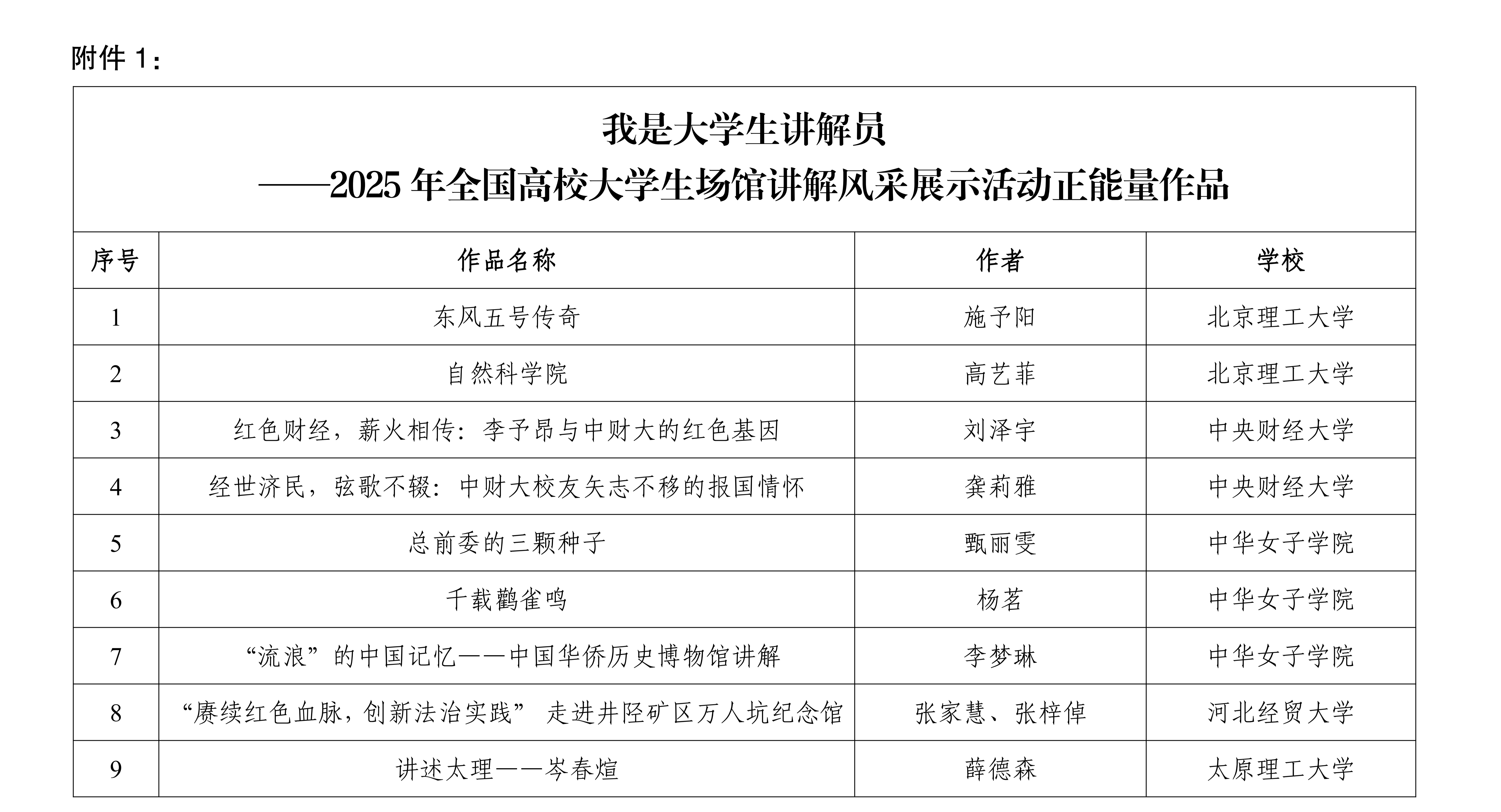 附件1_20260317153852_01