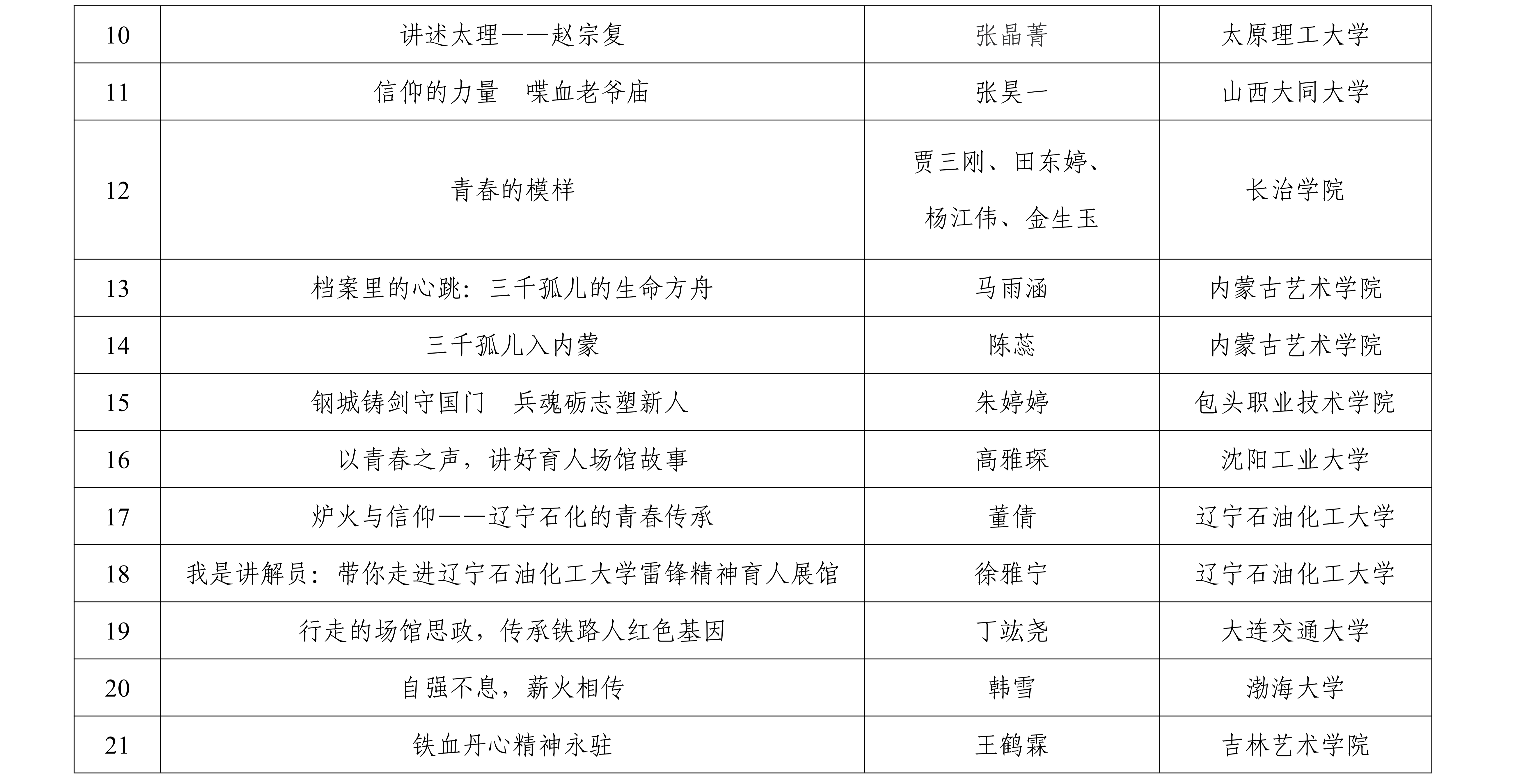 附件1_20260317153852_02