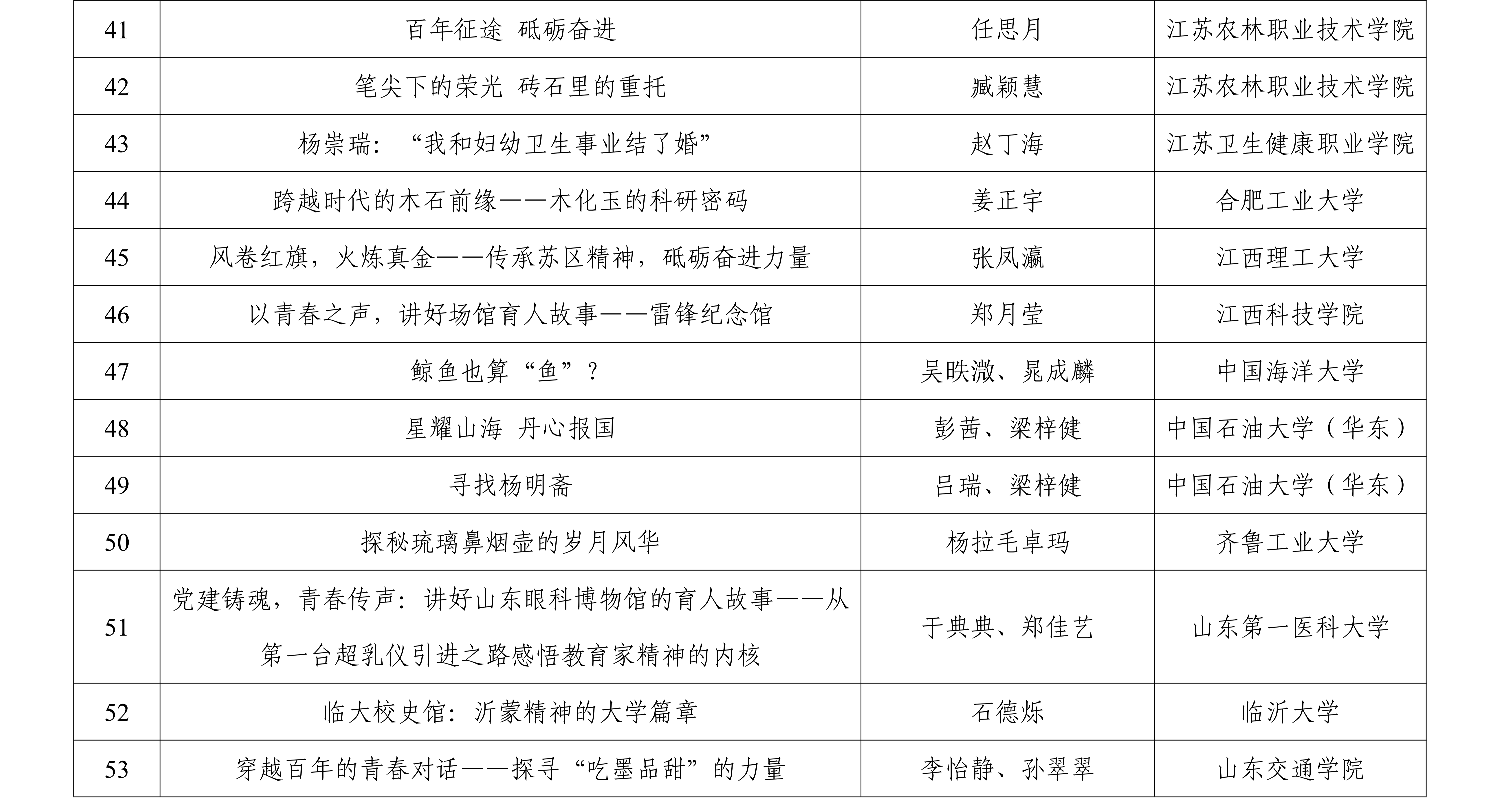 附件1_20260317153852_05