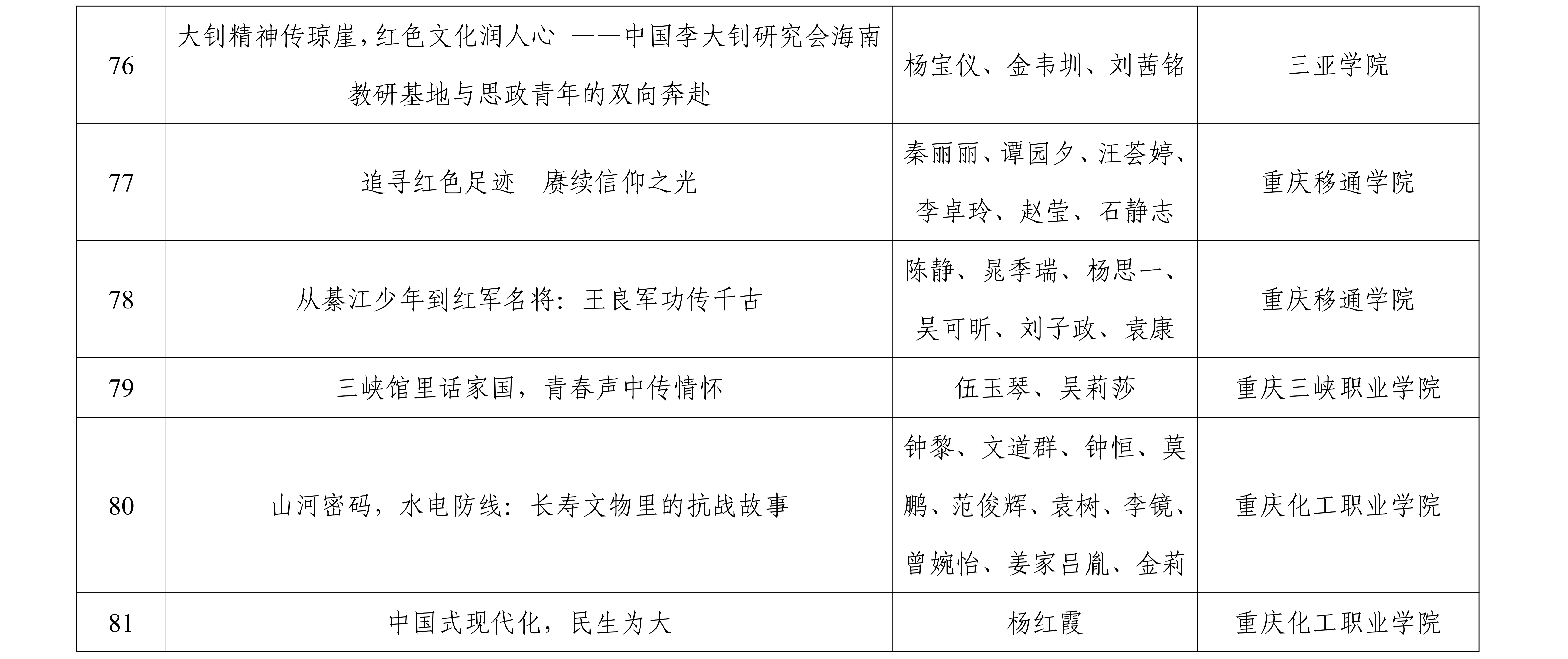 附件1_20260317153852_08