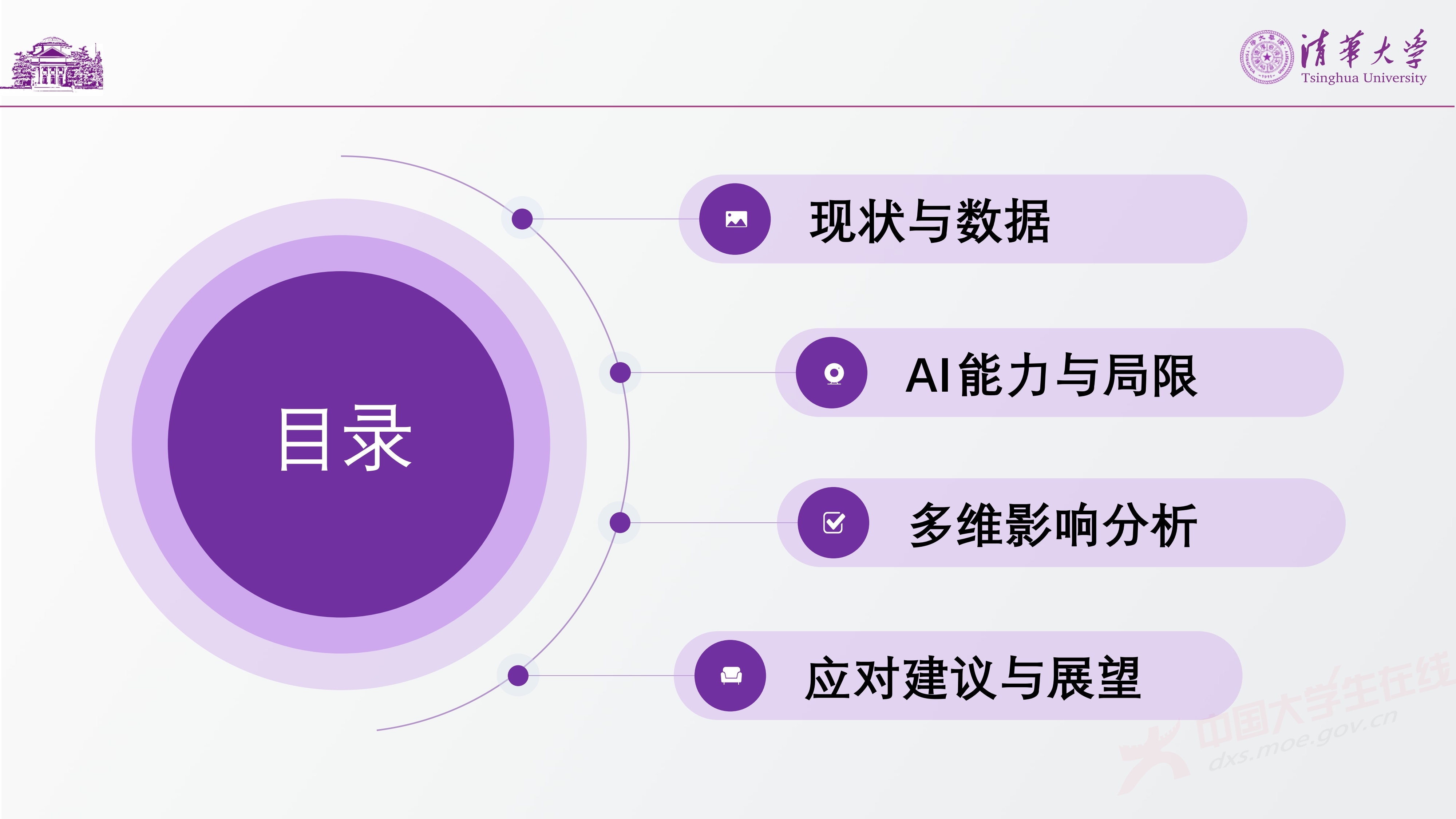 1、唐宏岩——AI对数学建模竞赛的影响_1.jpg