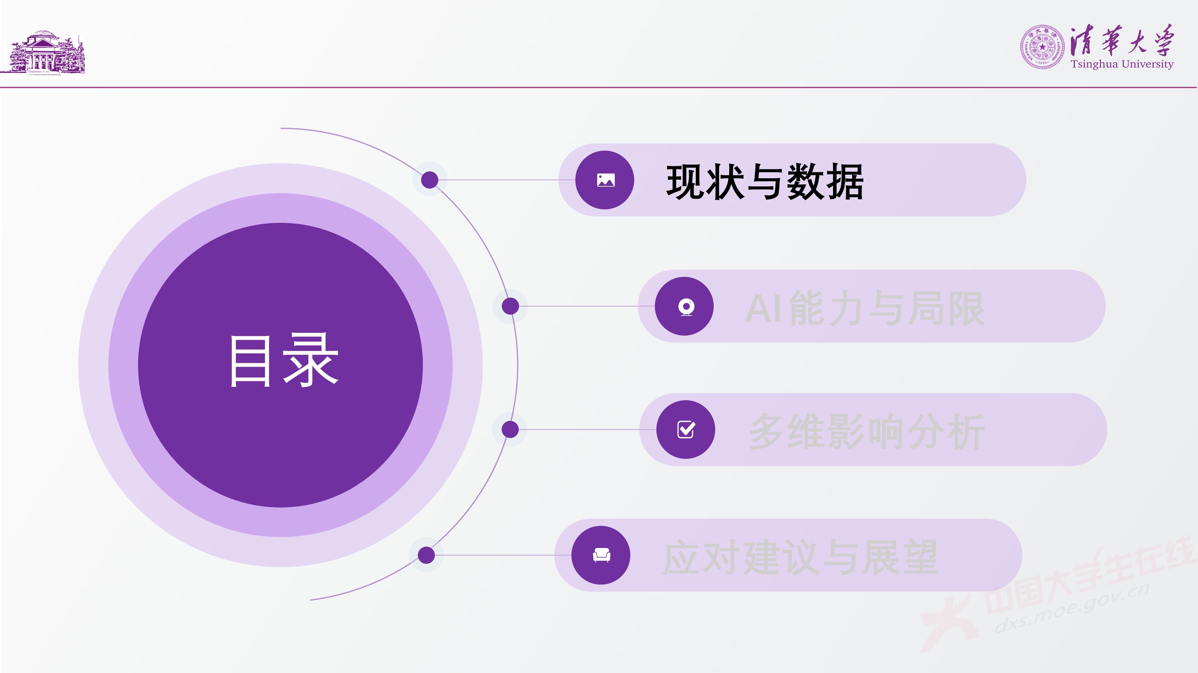 1、唐宏岩——AI对数学建模竞赛的影响_2.jpg