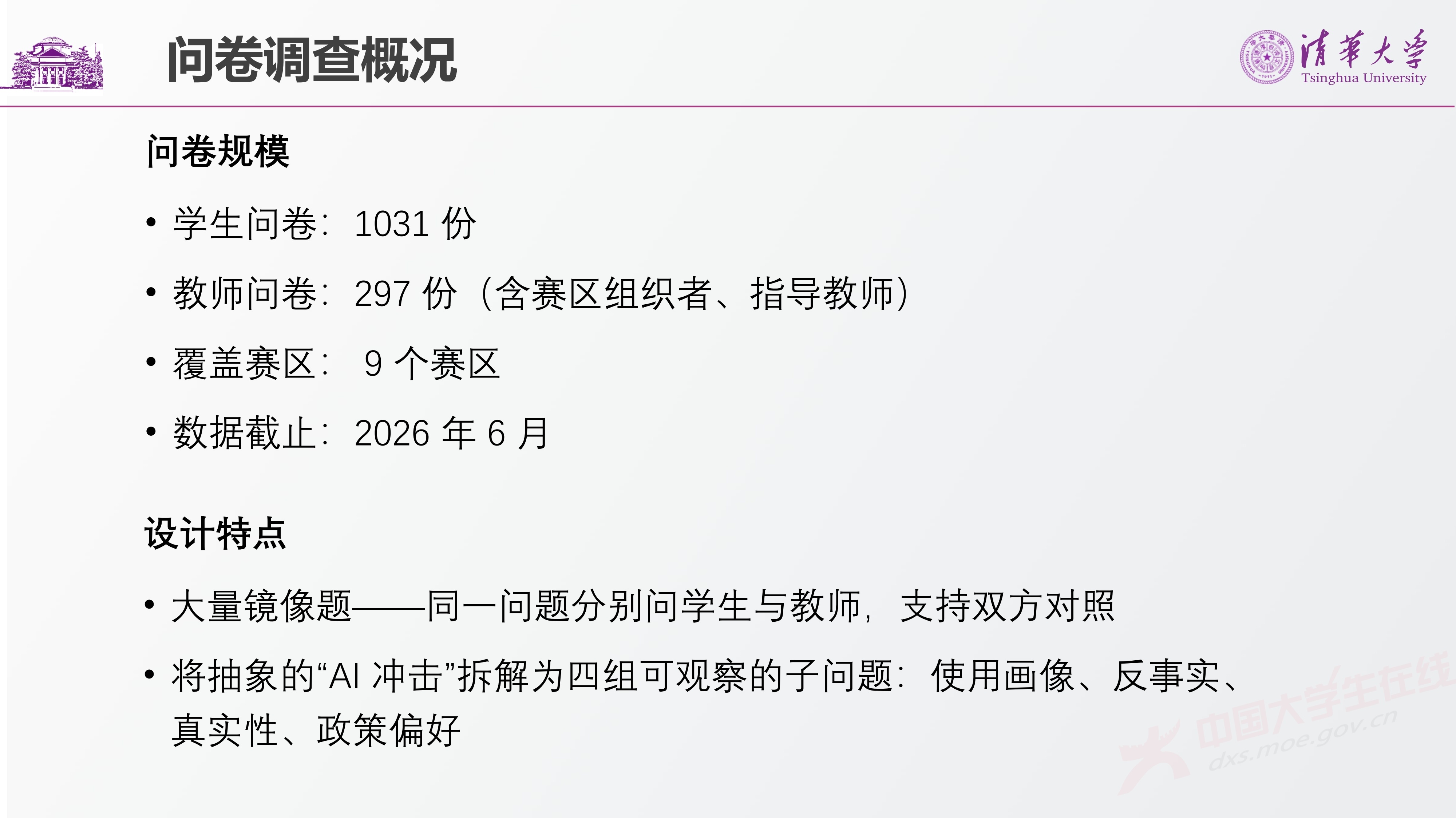 1、唐宏岩——AI对数学建模竞赛的影响_6.jpg