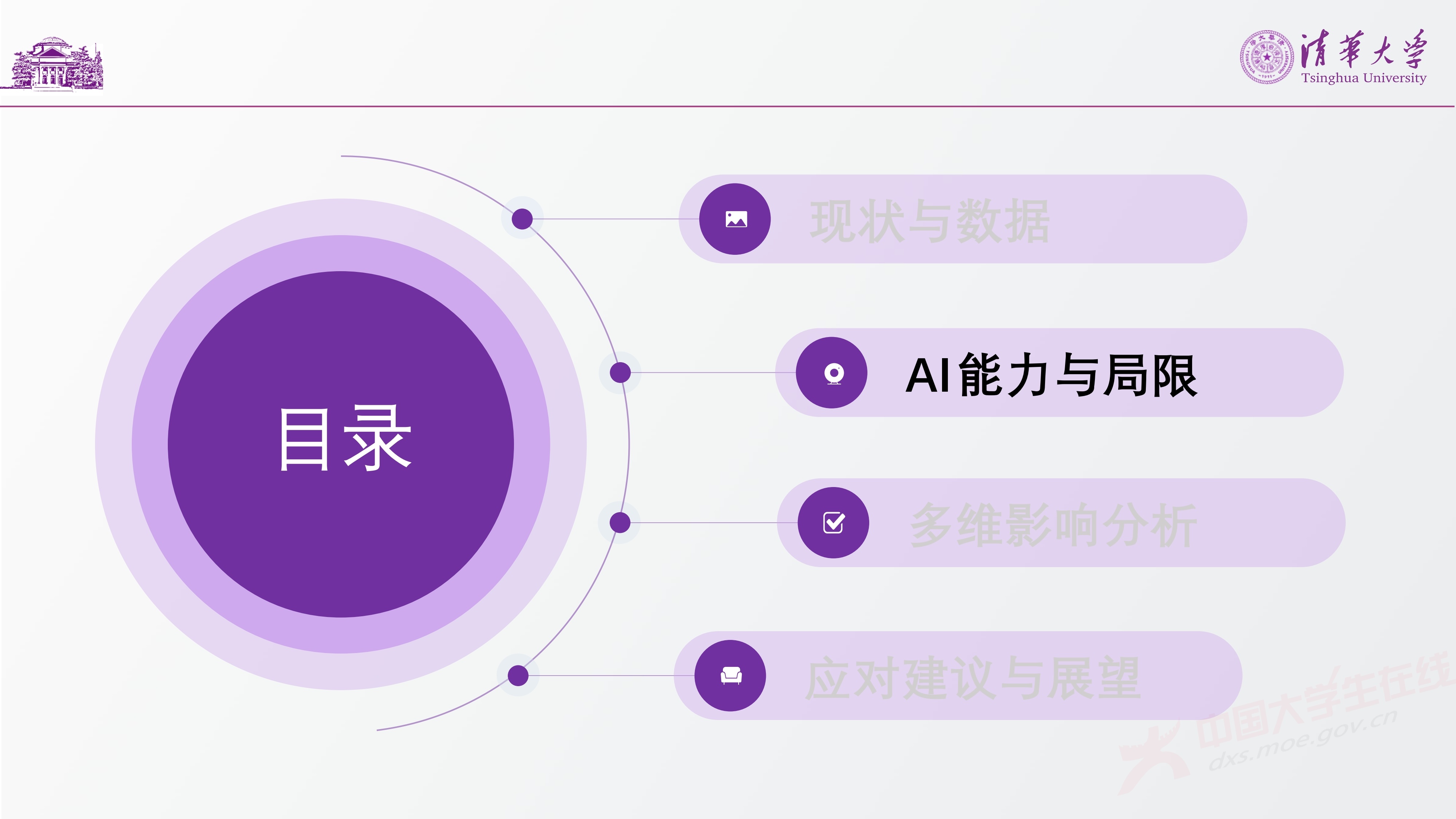 1、唐宏岩——AI对数学建模竞赛的影响_9.jpg