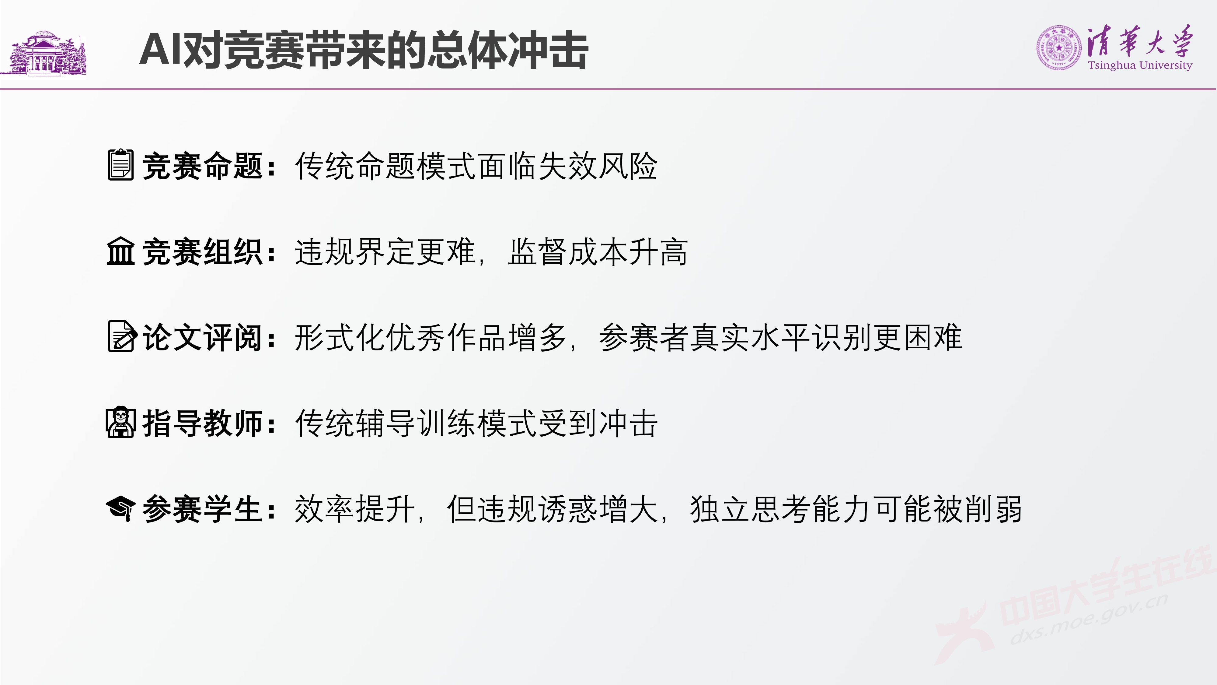 1、唐宏岩——AI对数学建模竞赛的影响_22.jpg