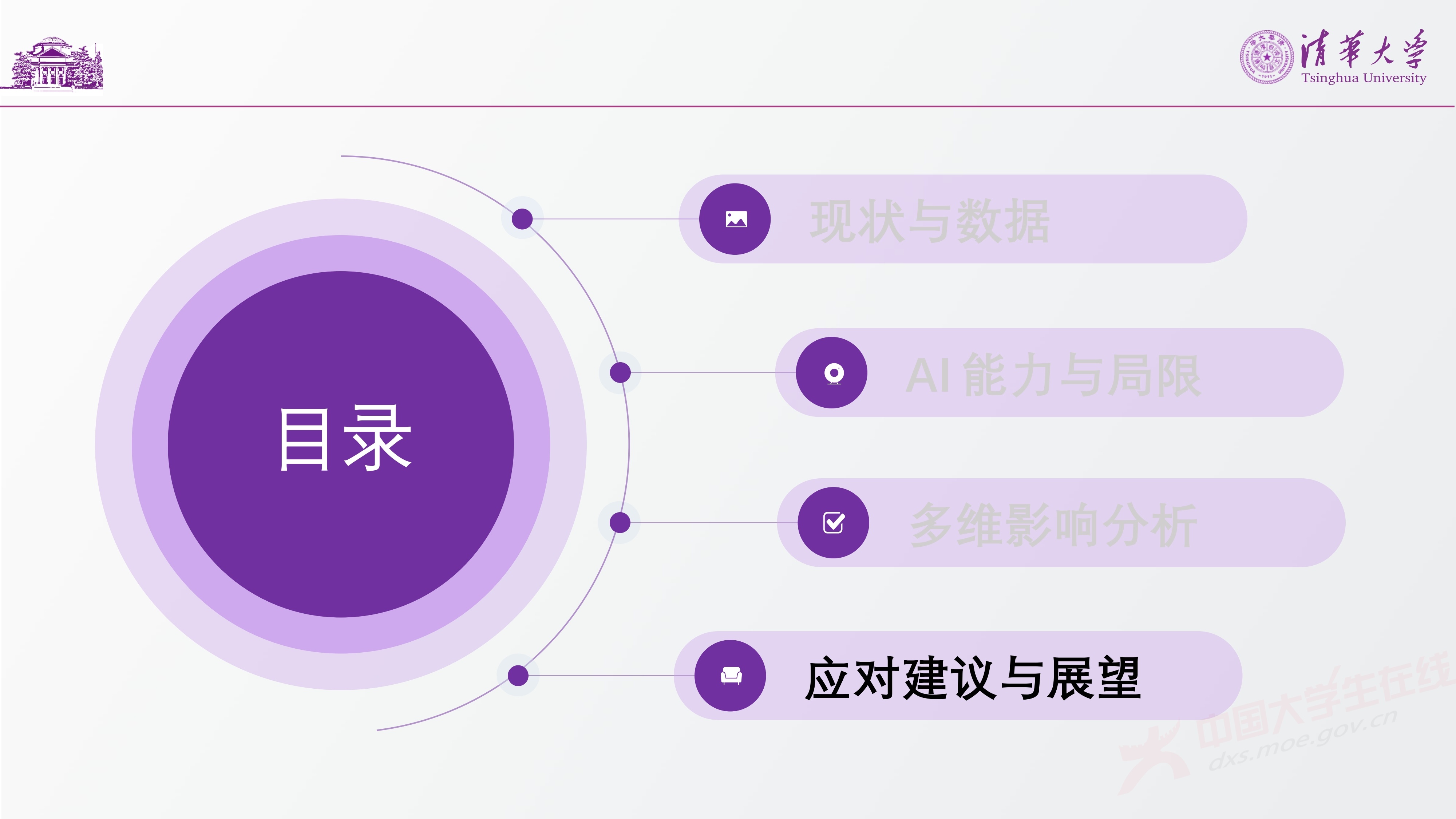1、唐宏岩——AI对数学建模竞赛的影响_23.jpg