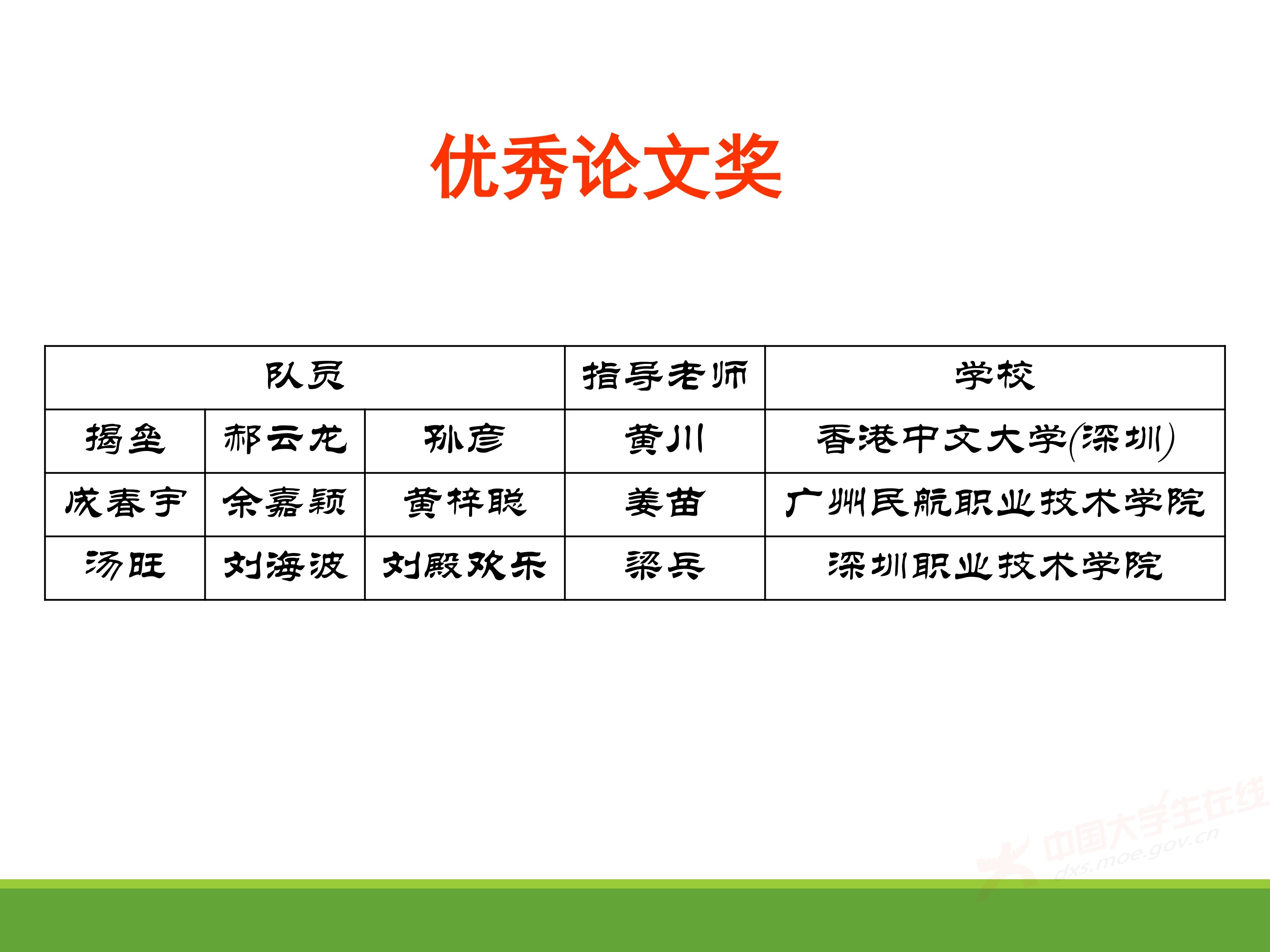 2、王其如——强化竞赛组织培训与交流，加大投入提升规模与水平_9.jpg