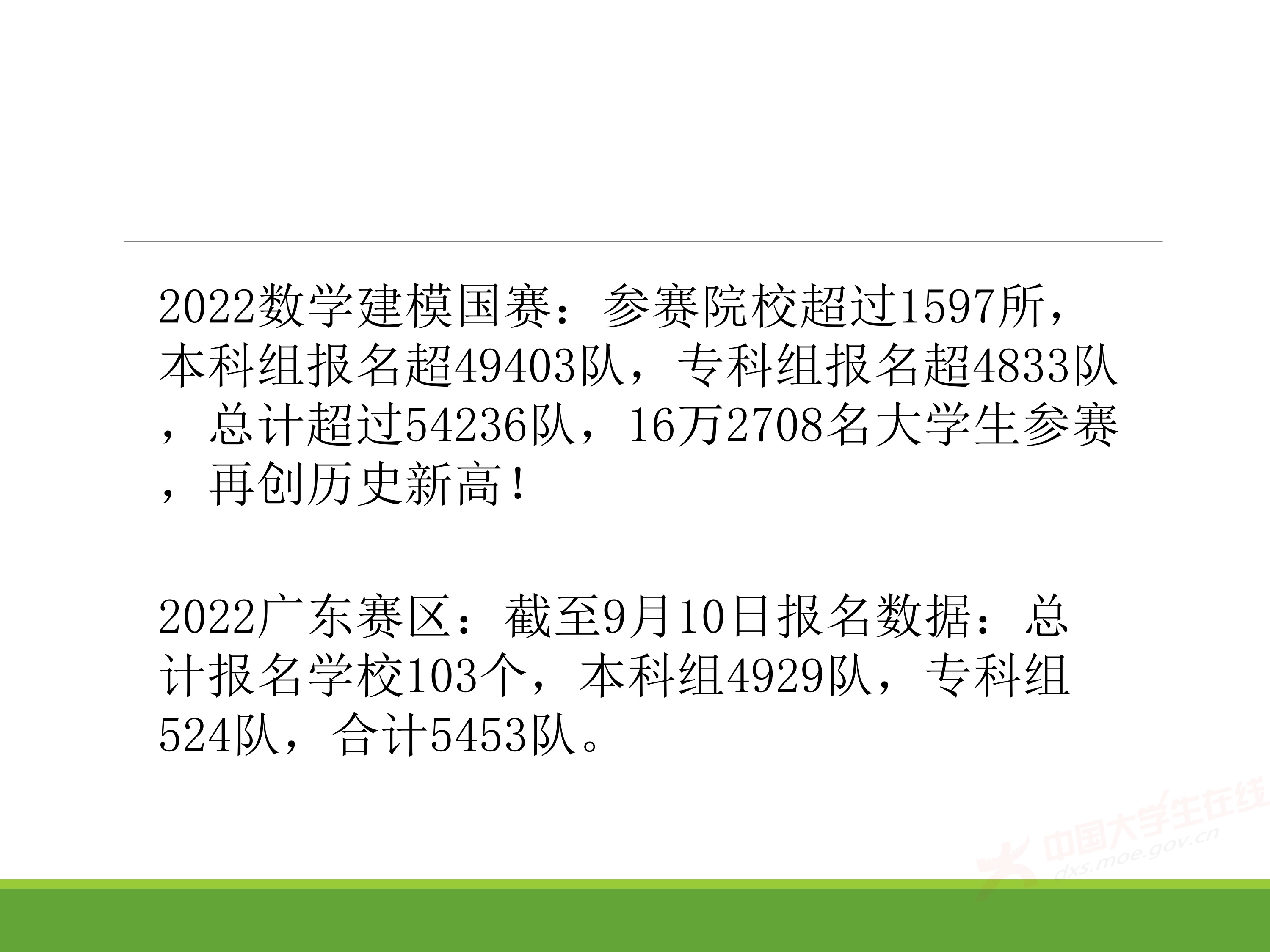 2、王其如——强化竞赛组织培训与交流，加大投入提升规模与水平_18.jpg