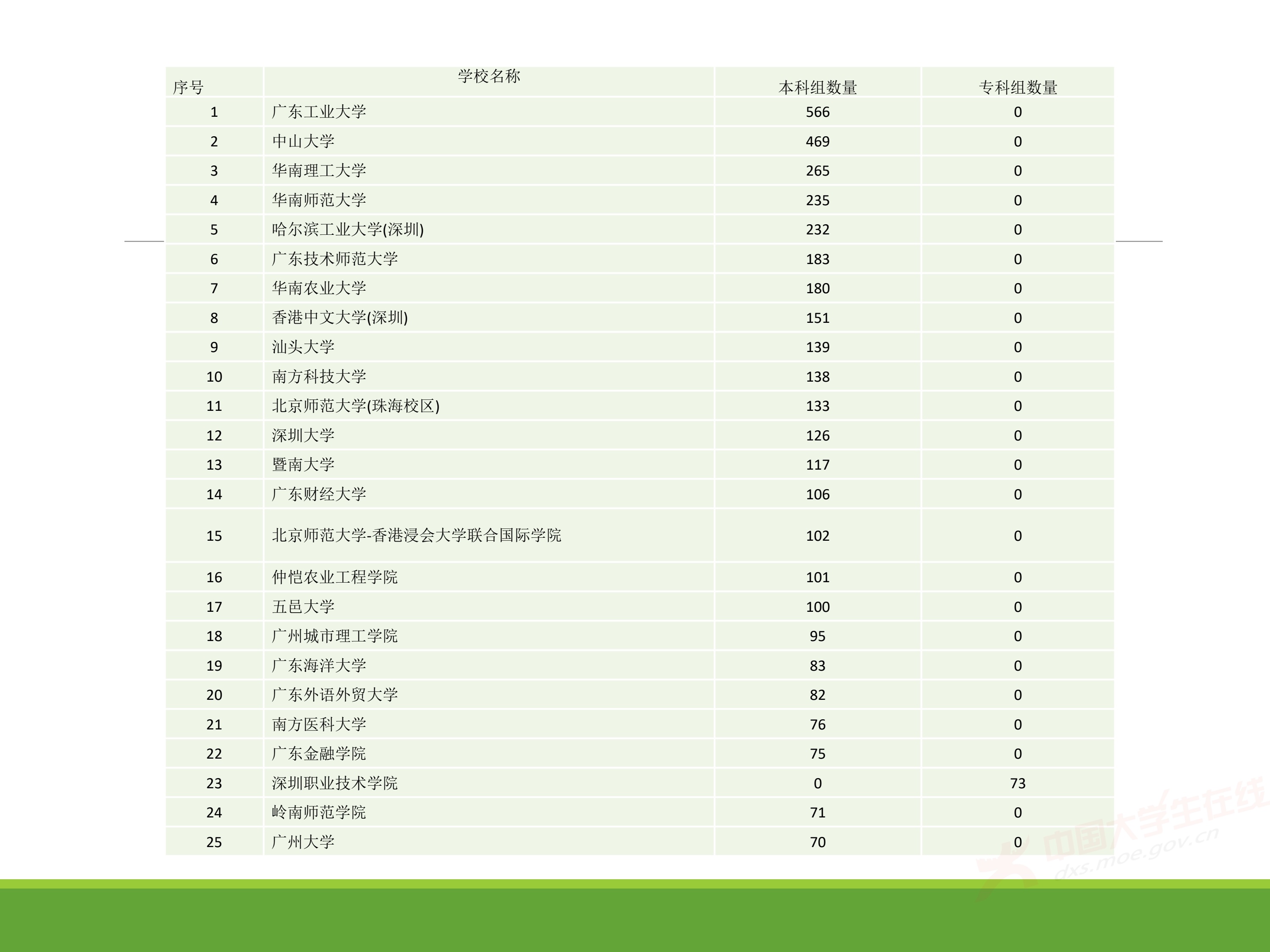 2、王其如——强化竞赛组织培训与交流，加大投入提升规模与水平_19.jpg