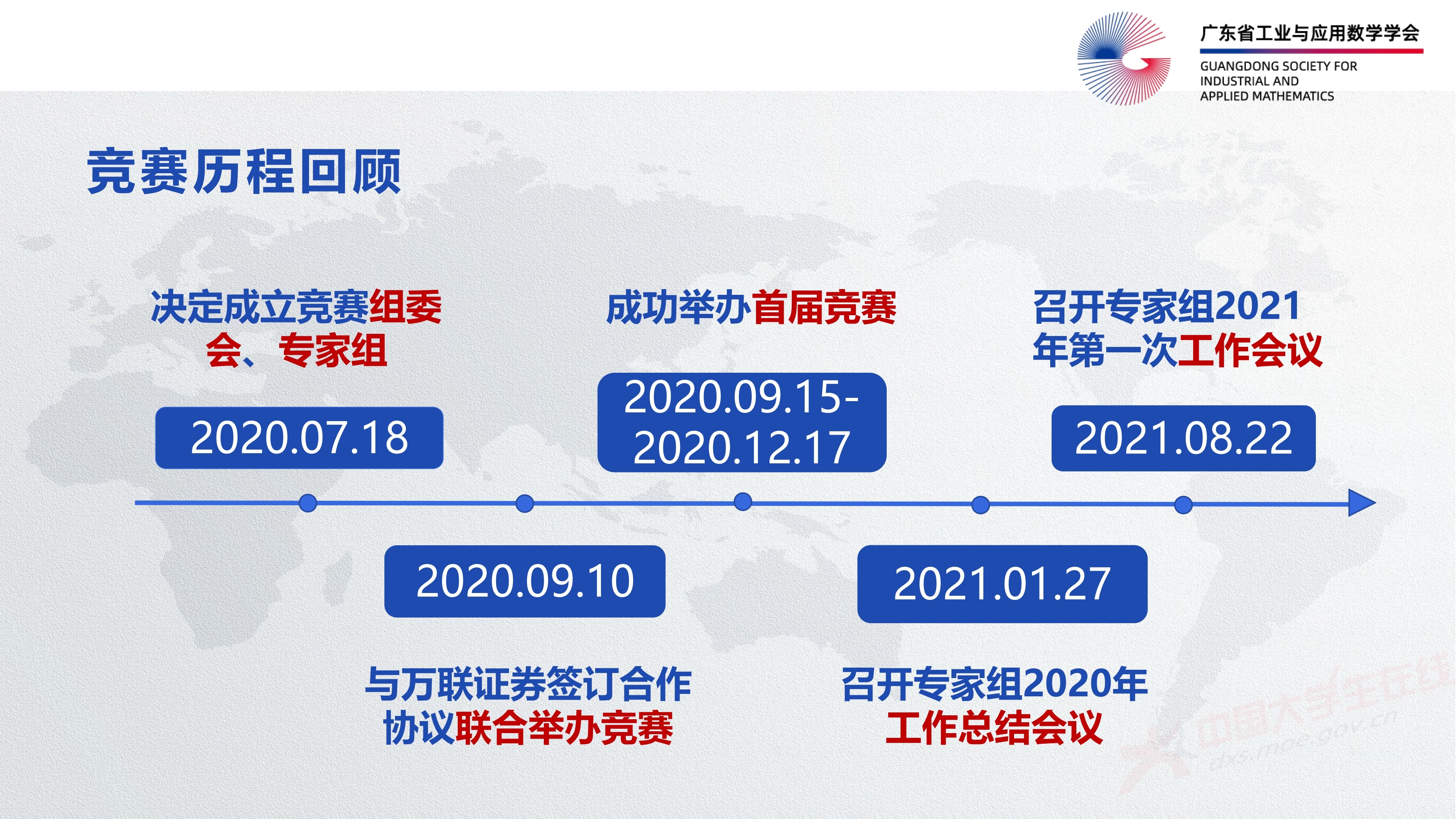 2、王其如——强化竞赛组织培训与交流，加大投入提升规模与水平_77.jpg