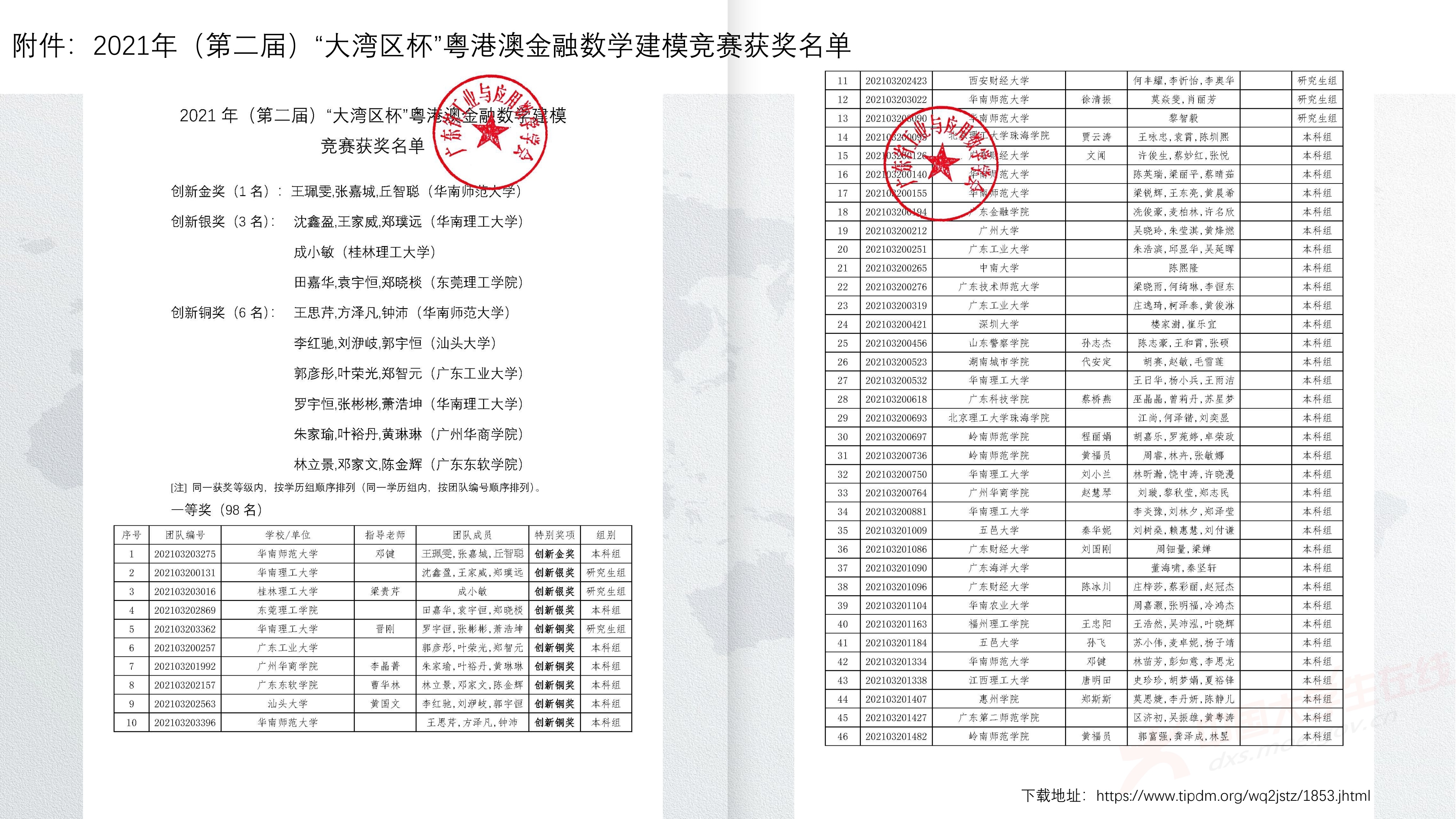 2、王其如——强化竞赛组织培训与交流，加大投入提升规模与水平_85.jpg