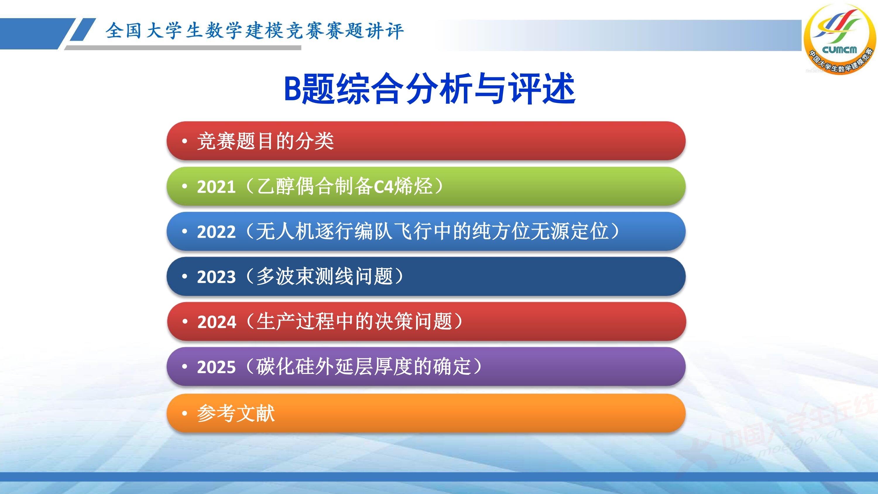 5、薛毅——近几年竞赛B题的综合分析与评述_1.jpg