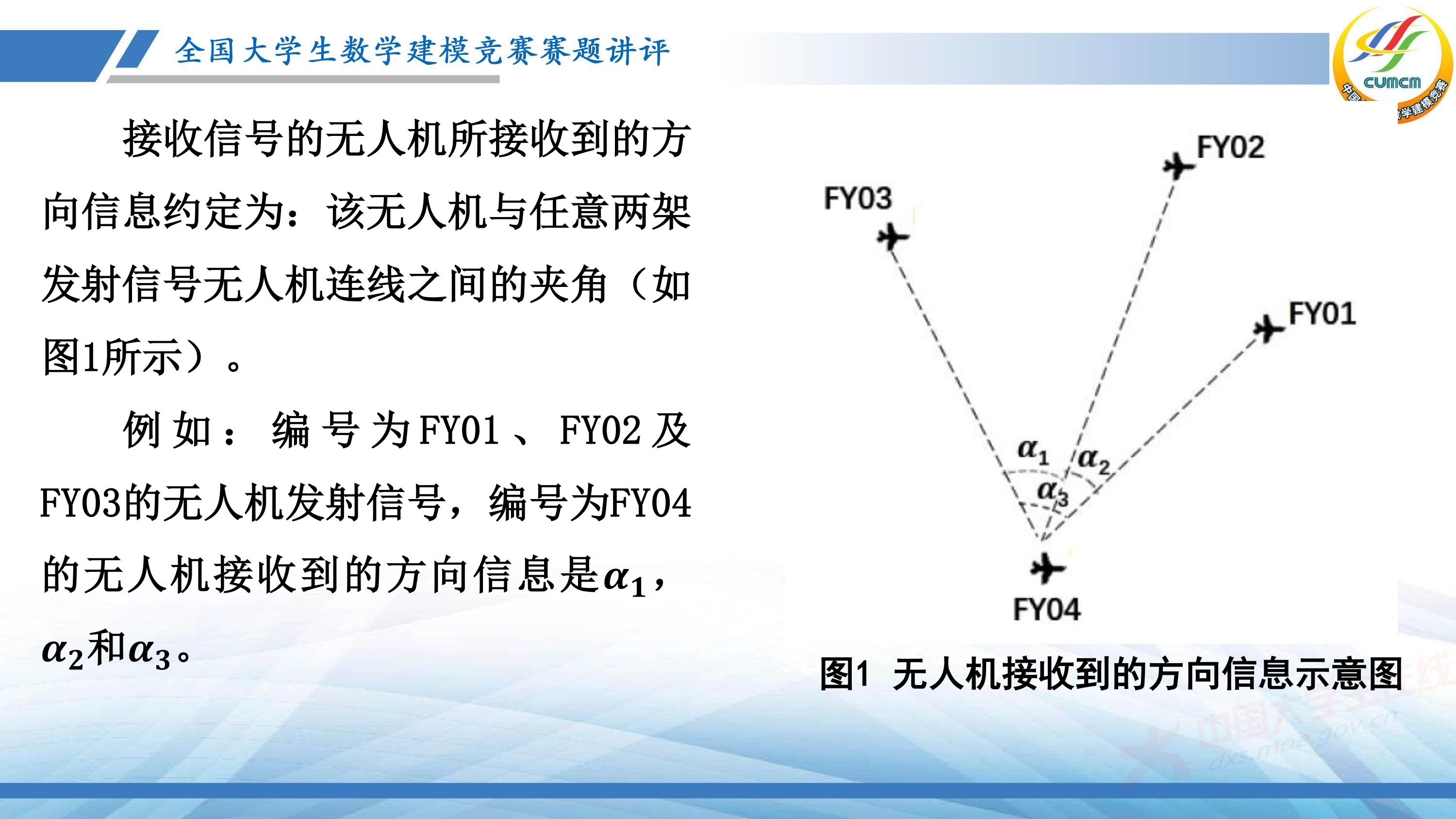 5、薛毅——近几年竞赛B题的综合分析与评述_14.jpg