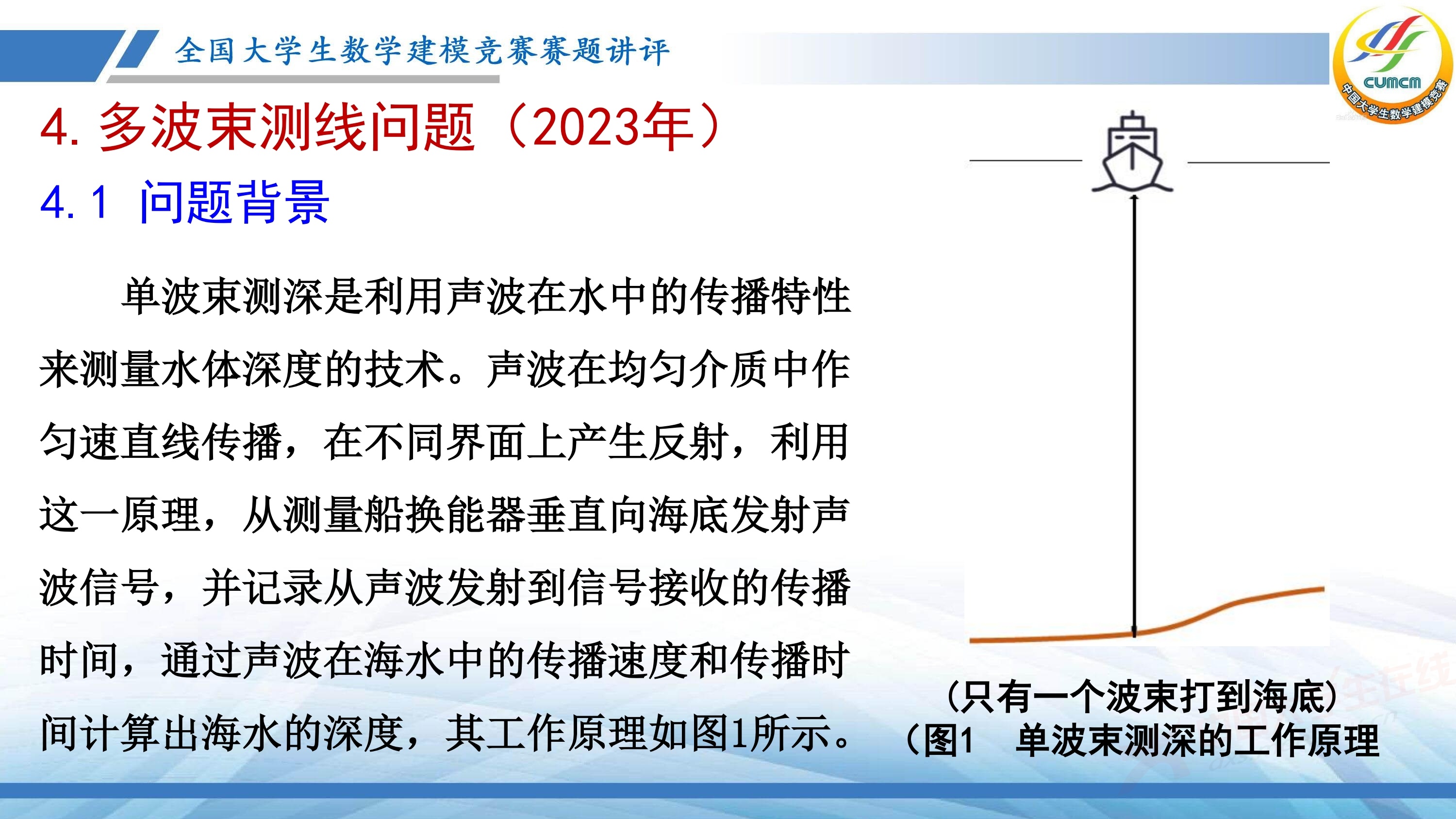 5、薛毅——近几年竞赛B题的综合分析与评述_24.jpg