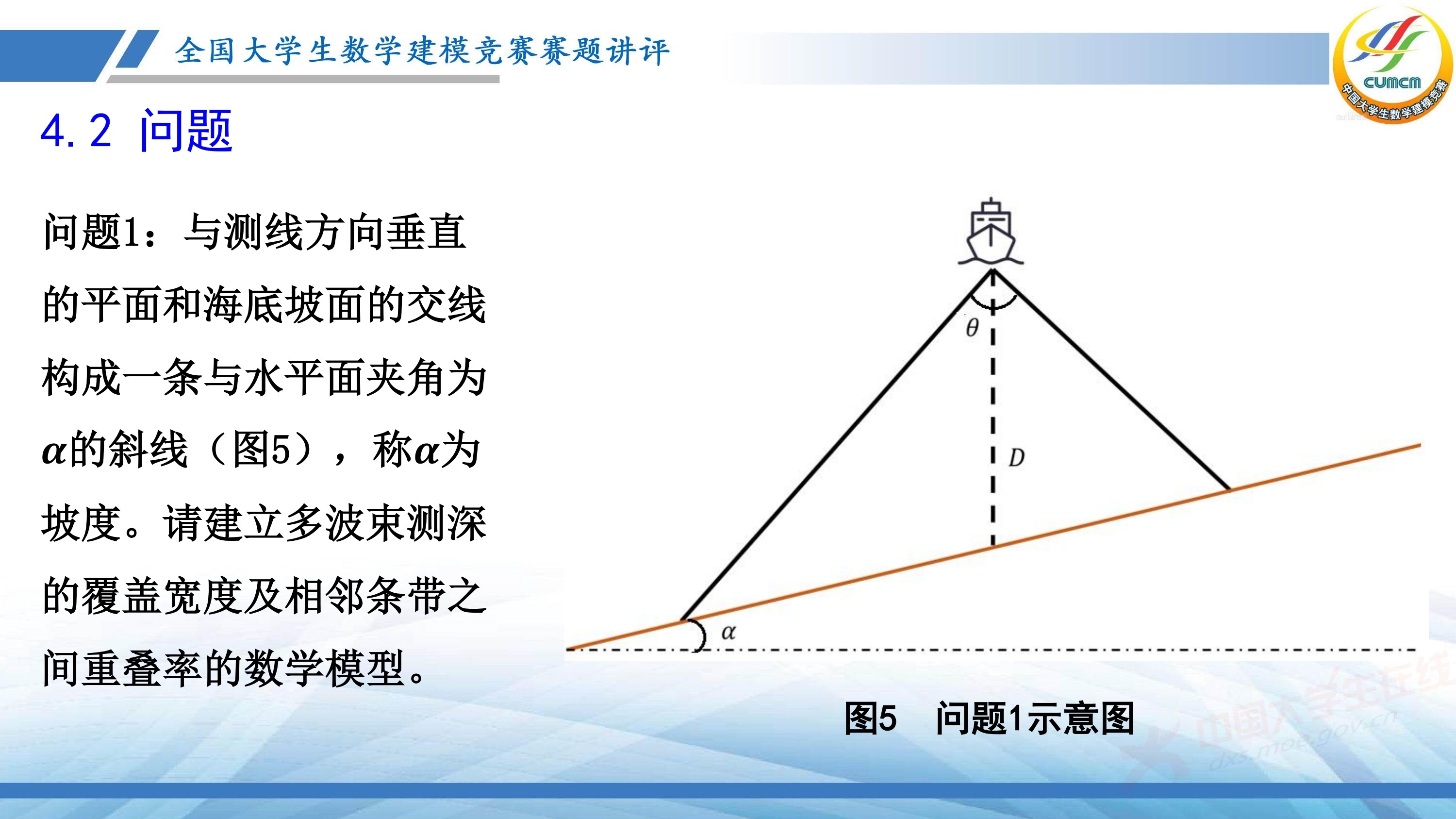 5、薛毅——近几年竞赛B题的综合分析与评述_28.jpg