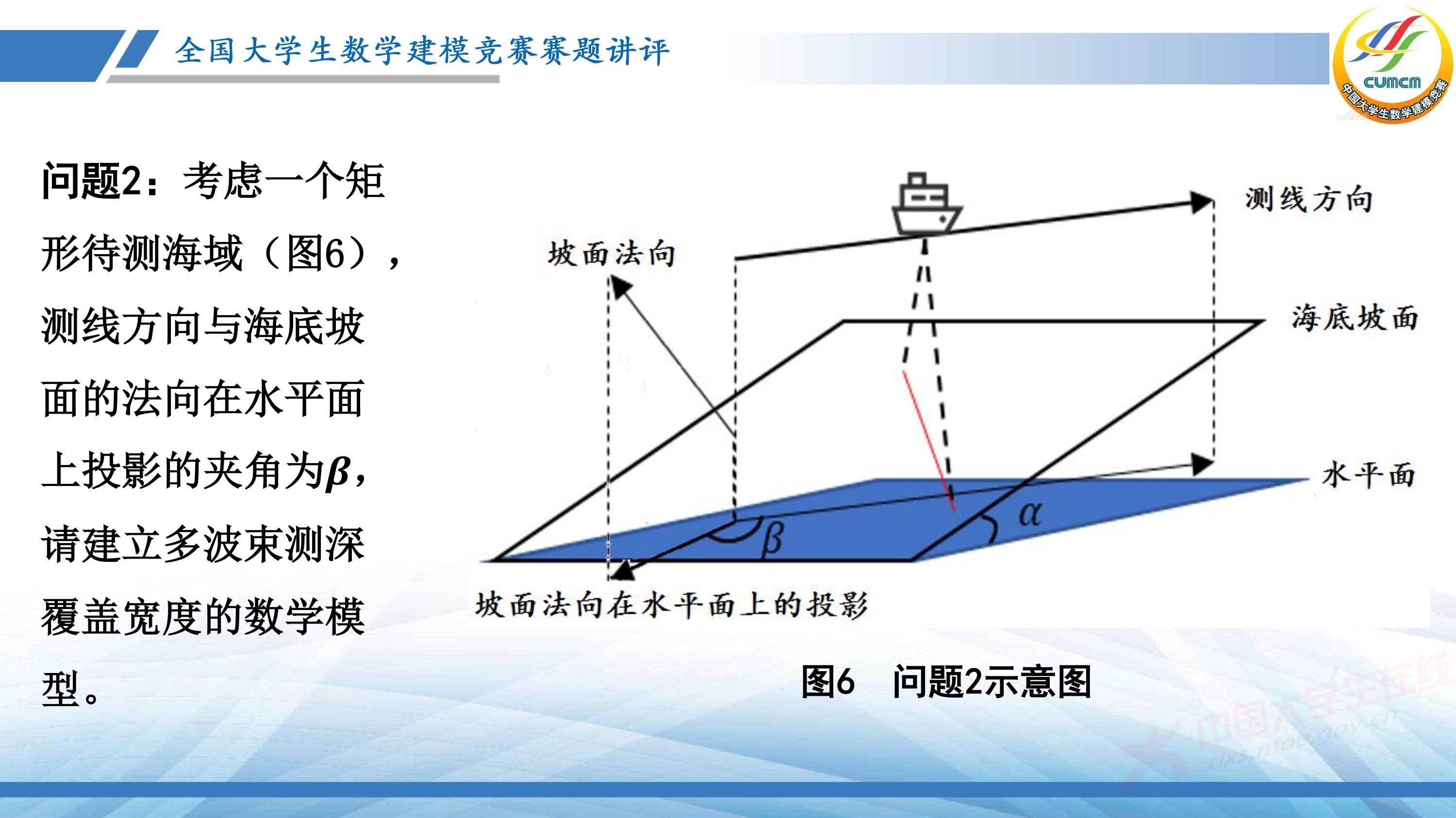 5、薛毅——近几年竞赛B题的综合分析与评述_30.jpg