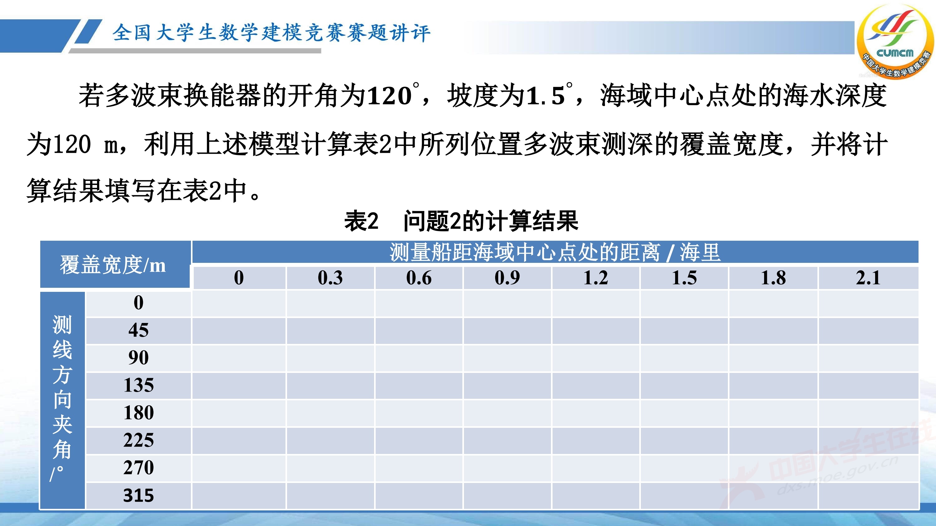 5、薛毅——近几年竞赛B题的综合分析与评述_31.jpg