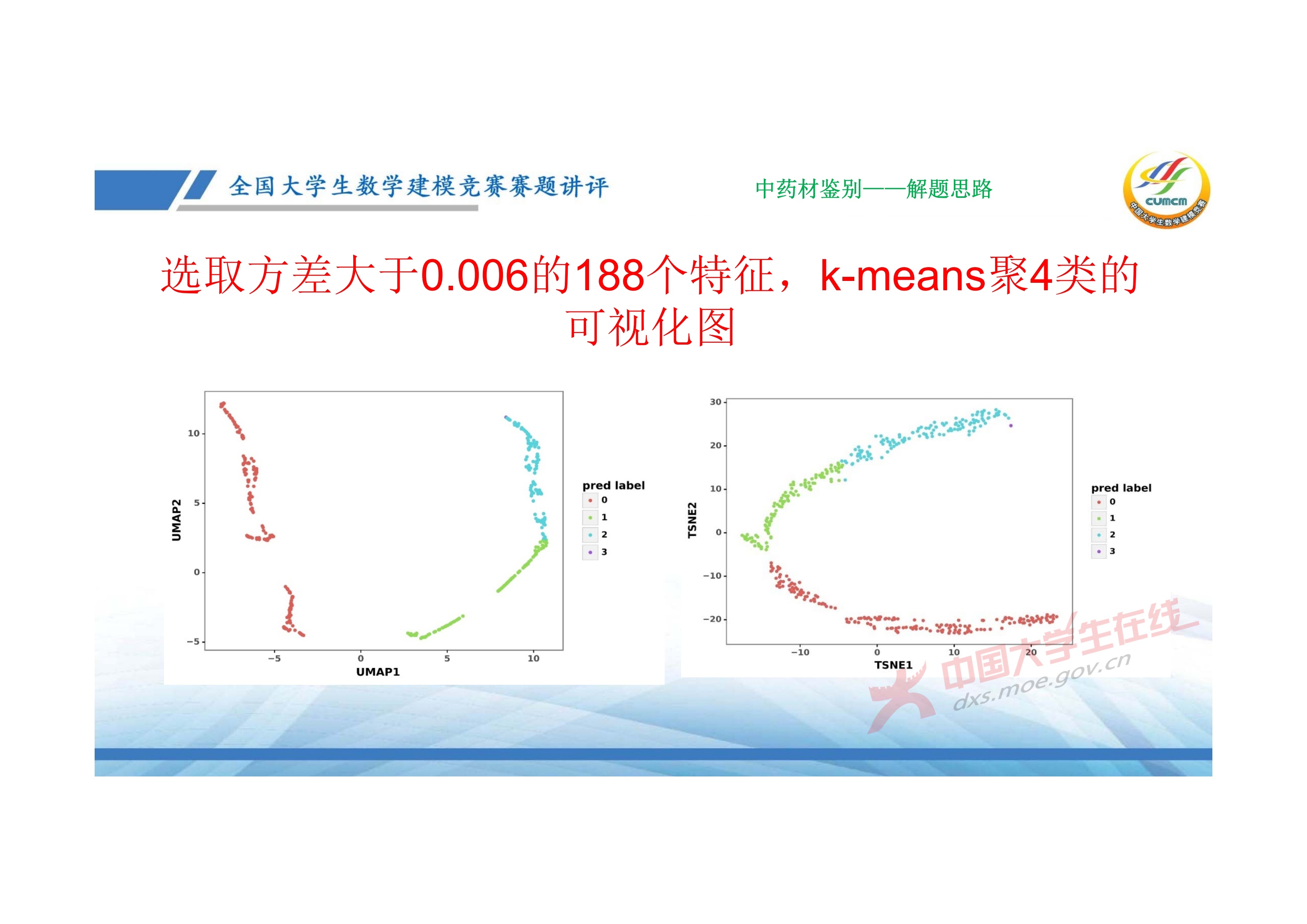 7、邓明华——近几年竞赛DE题的综合分析与评述_49.jpg