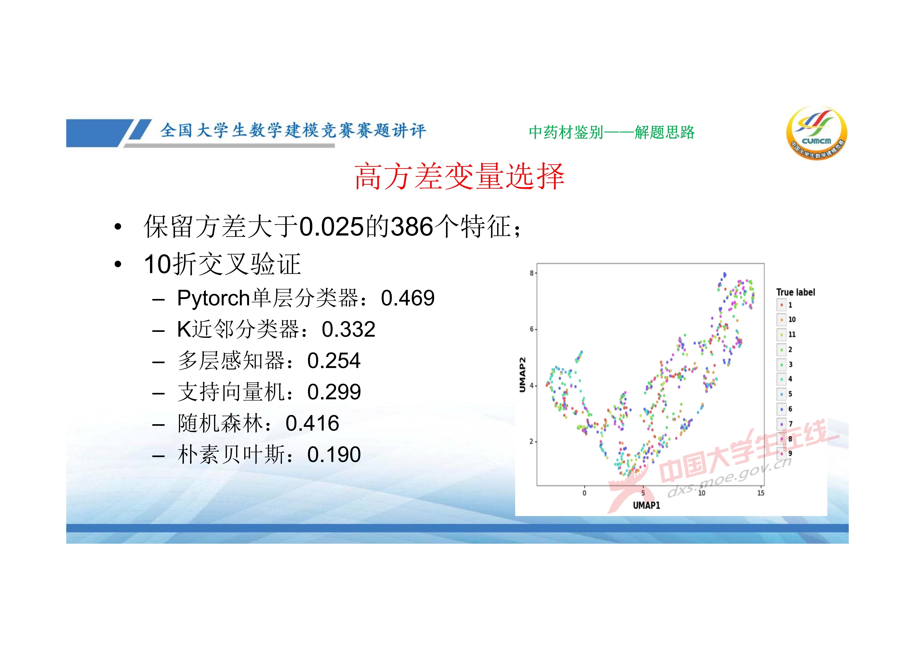 7、邓明华——近几年竞赛DE题的综合分析与评述_55.jpg