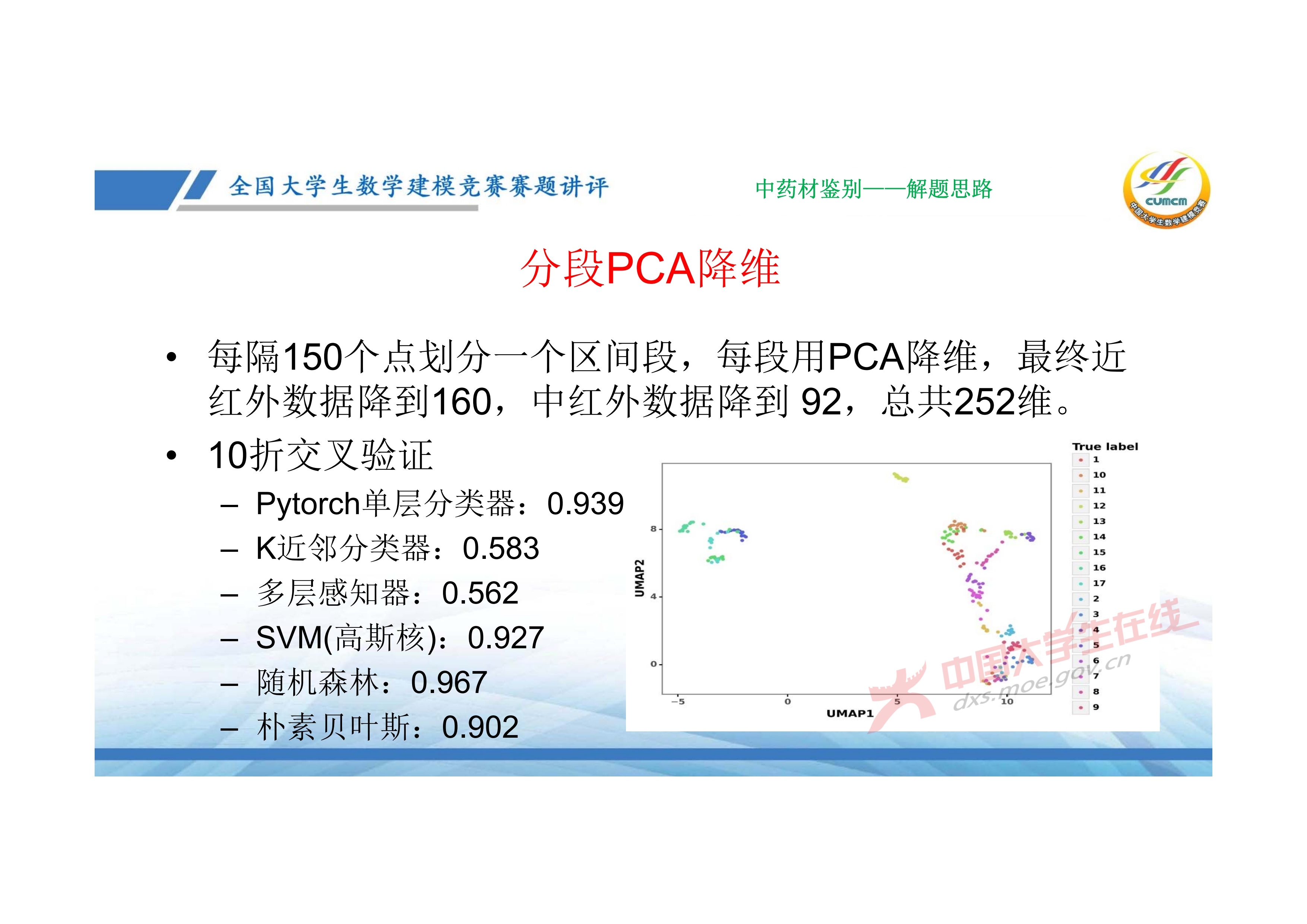 7、邓明华——近几年竞赛DE题的综合分析与评述_63.jpg