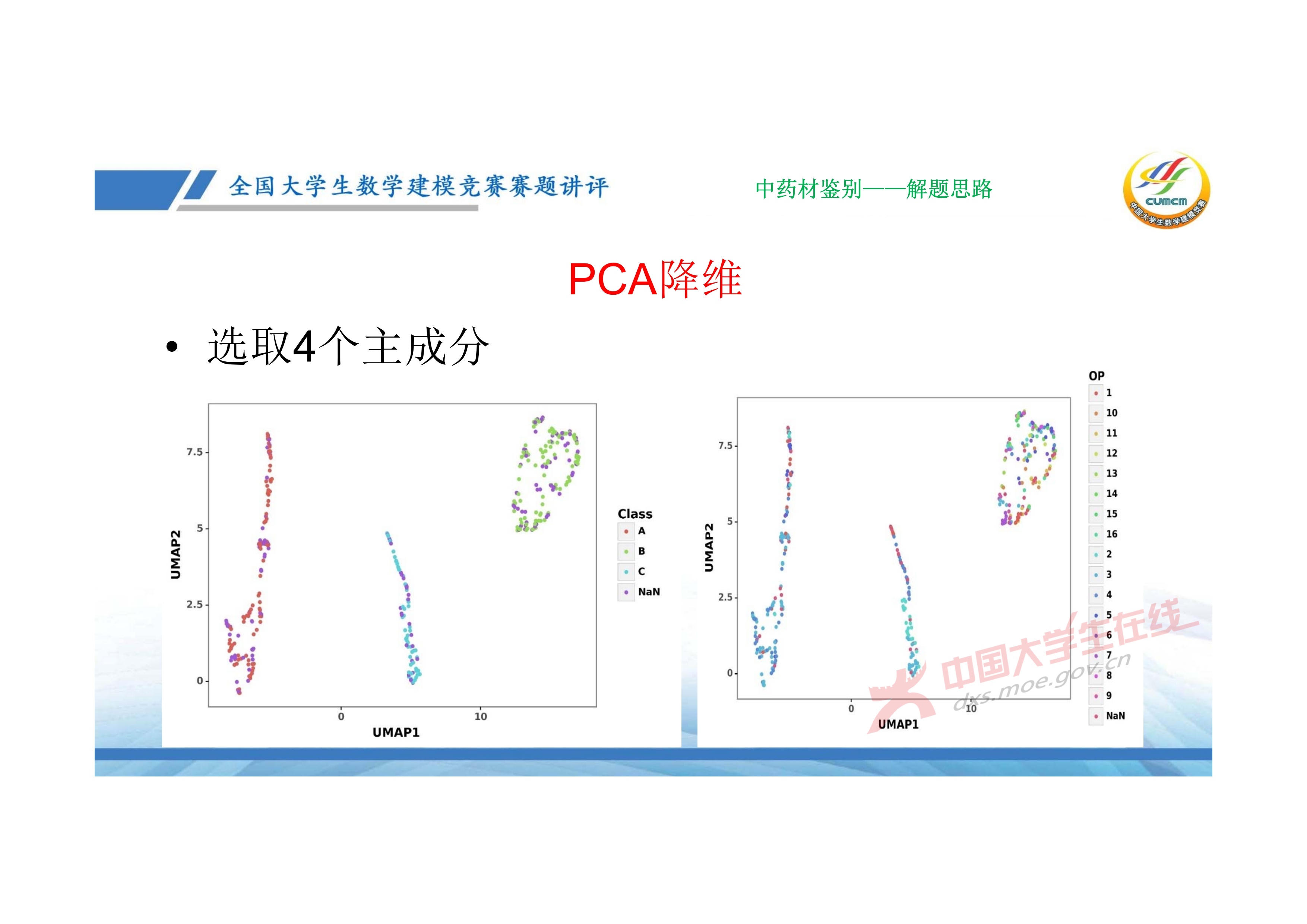 7、邓明华——近几年竞赛DE题的综合分析与评述_70.jpg