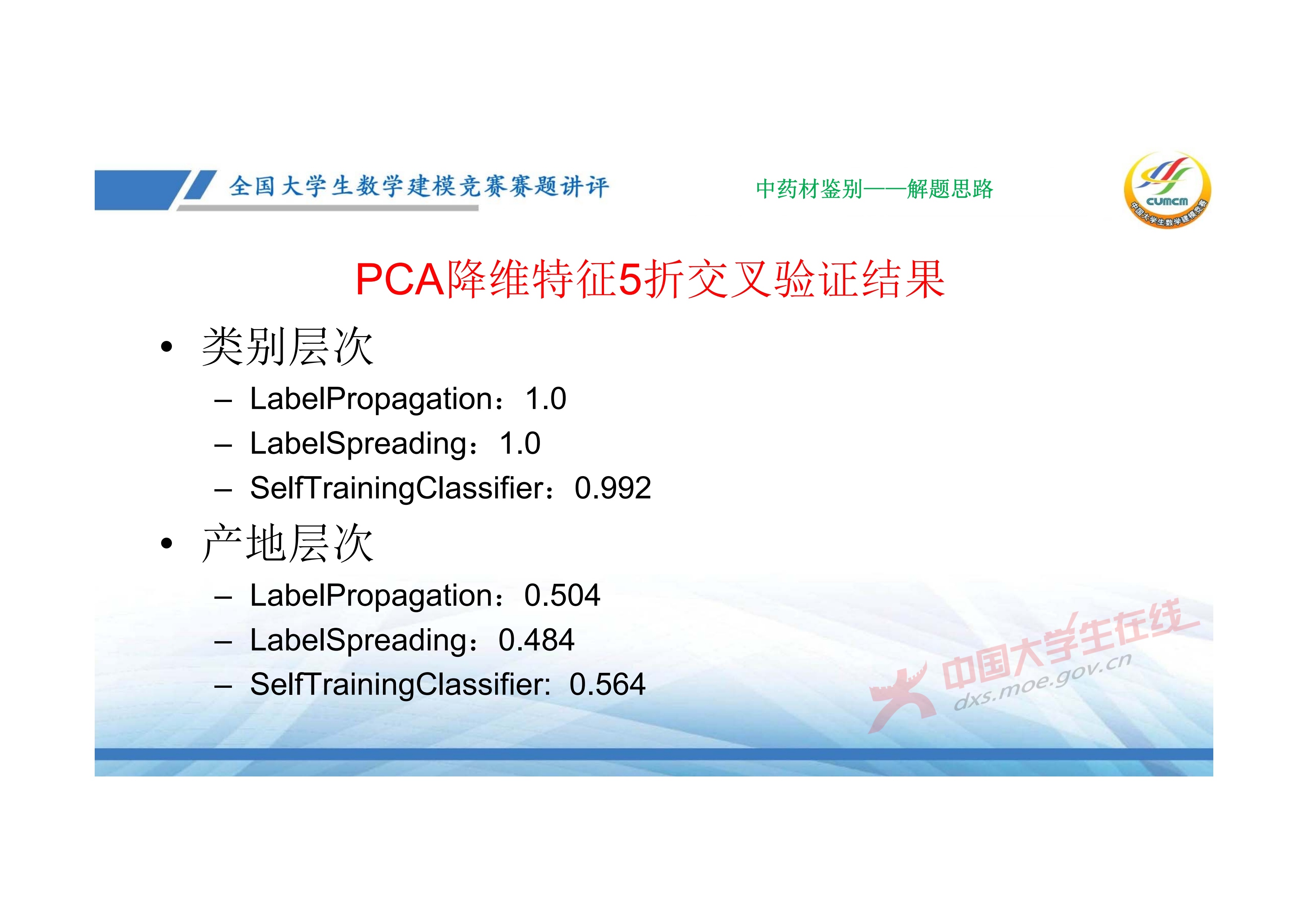 7、邓明华——近几年竞赛DE题的综合分析与评述_71.jpg
