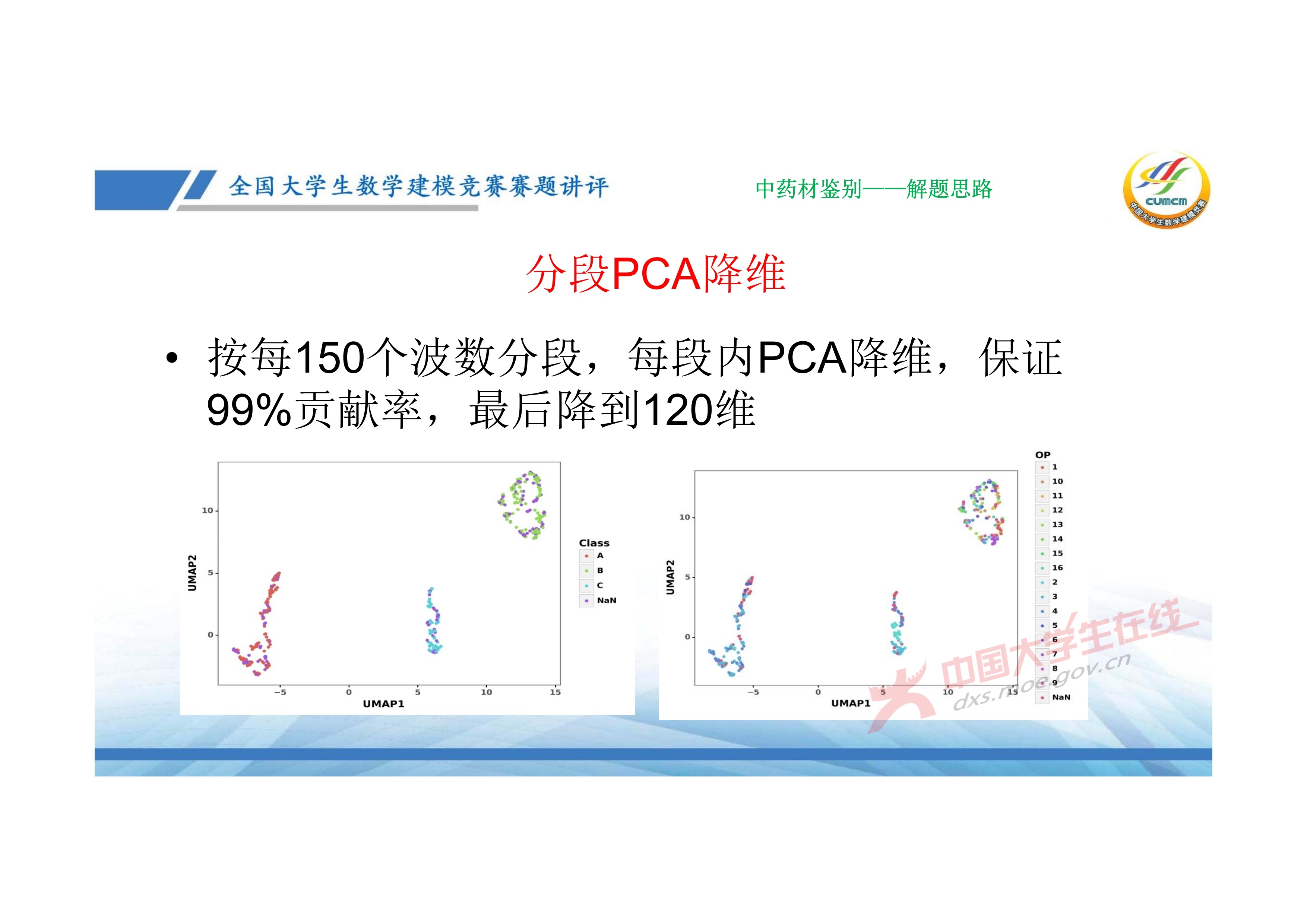 7、邓明华——近几年竞赛DE题的综合分析与评述_73.jpg