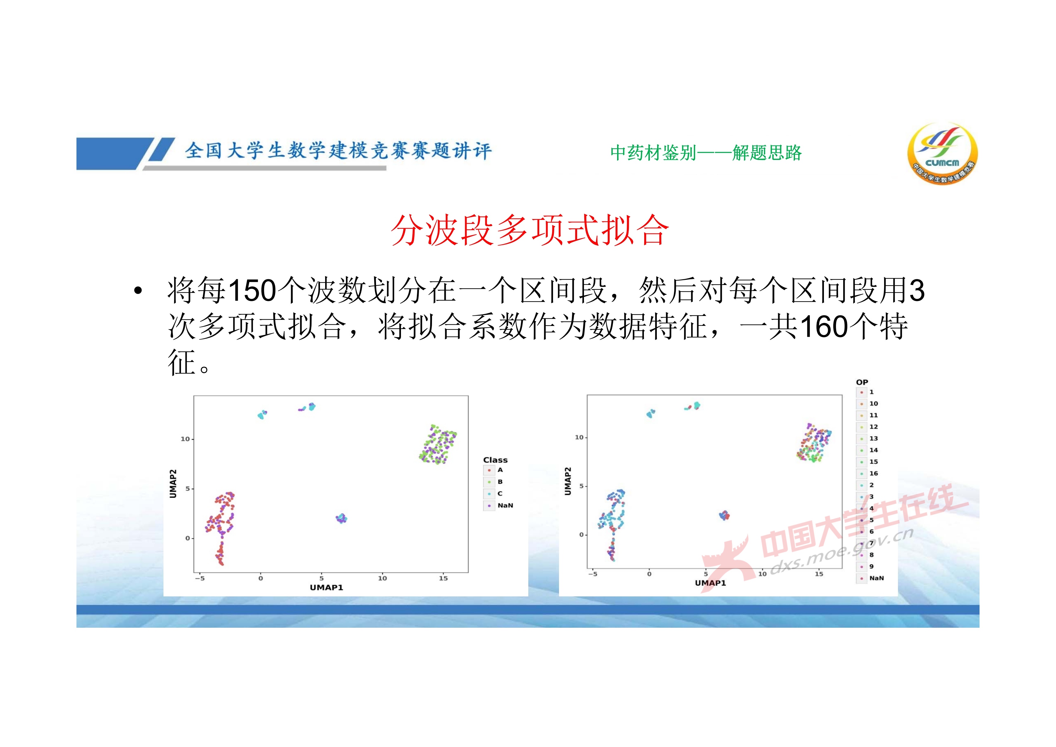 7、邓明华——近几年竞赛DE题的综合分析与评述_76.jpg