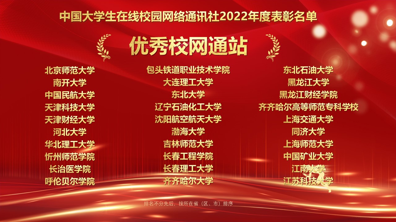 中国大学生在线校园网络通讯社2022年度表彰：优秀校网通站（1/3）