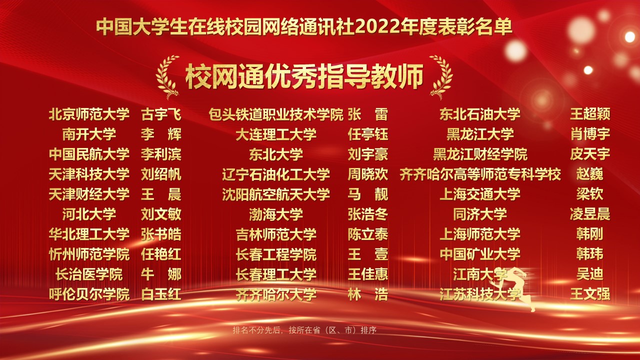 中国大学生在线校园网络通讯社2022年度表彰：校网通优秀指导教师（1/3）
