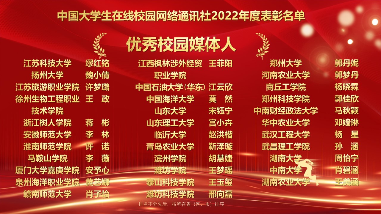 中国大学生在线校园网络通讯社2022年度表彰：优秀校园媒体人（2/3）