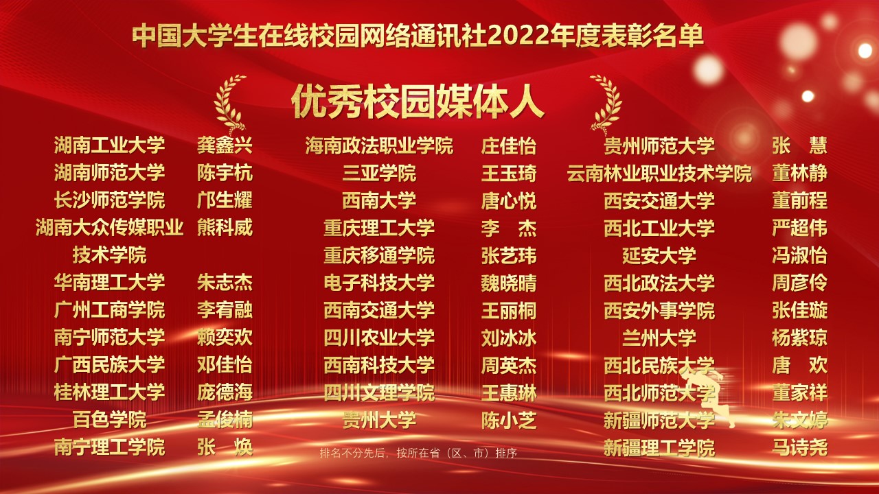 中国大学生在线校园网络通讯社2022年度表彰：优秀校园媒体人（3/3）