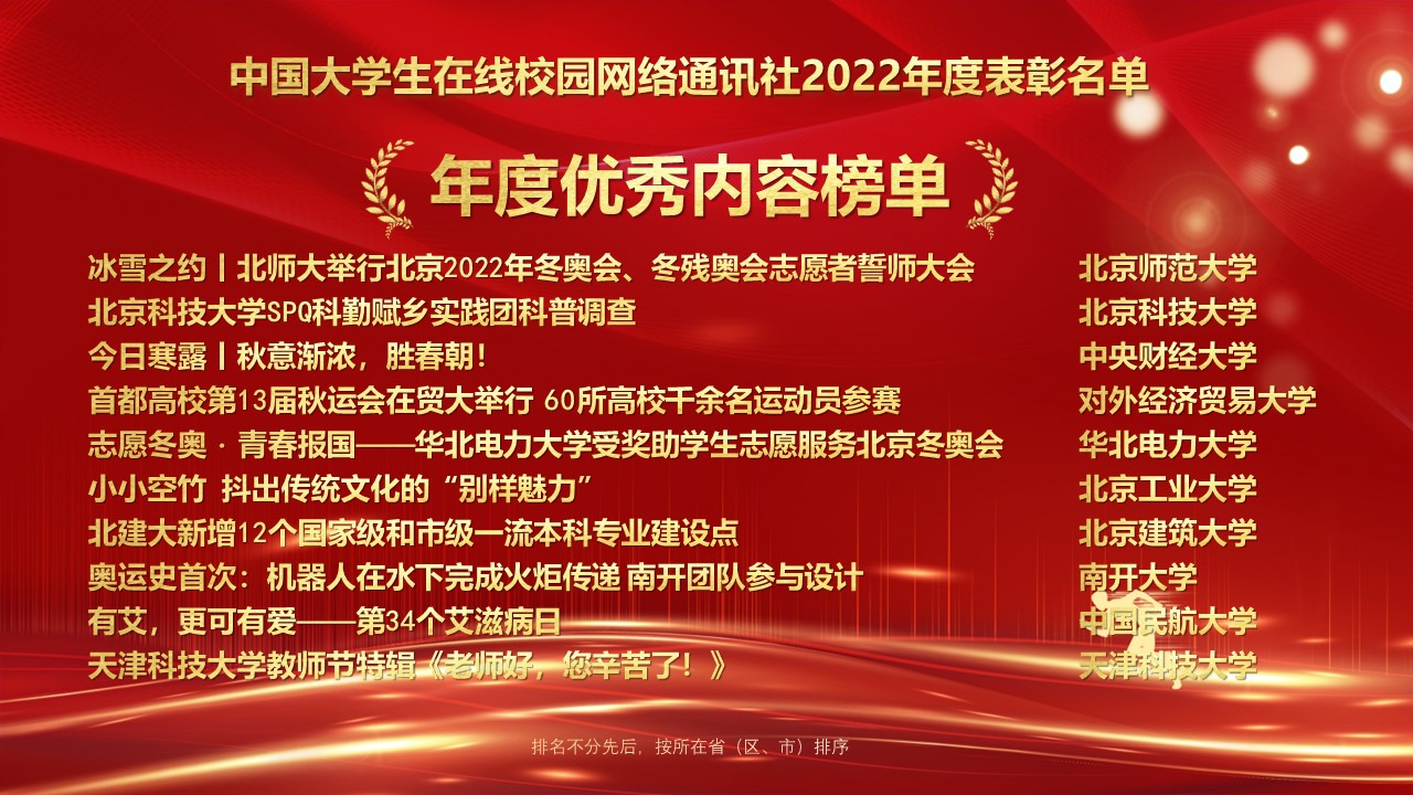 中国大学生在线校园网络通讯社2022年度表彰：年度优秀内容榜单（1/10）