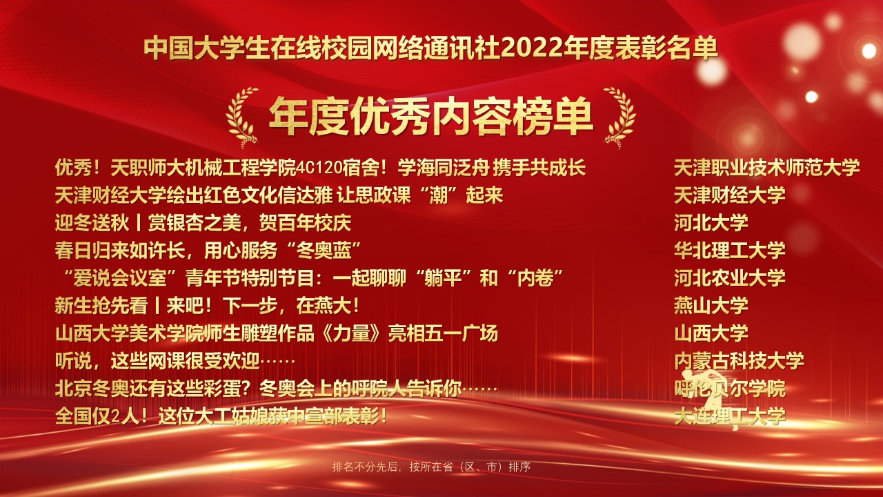 中国大学生在线校园网络通讯社2022年度表彰：年度优秀内容榜单（2/10）