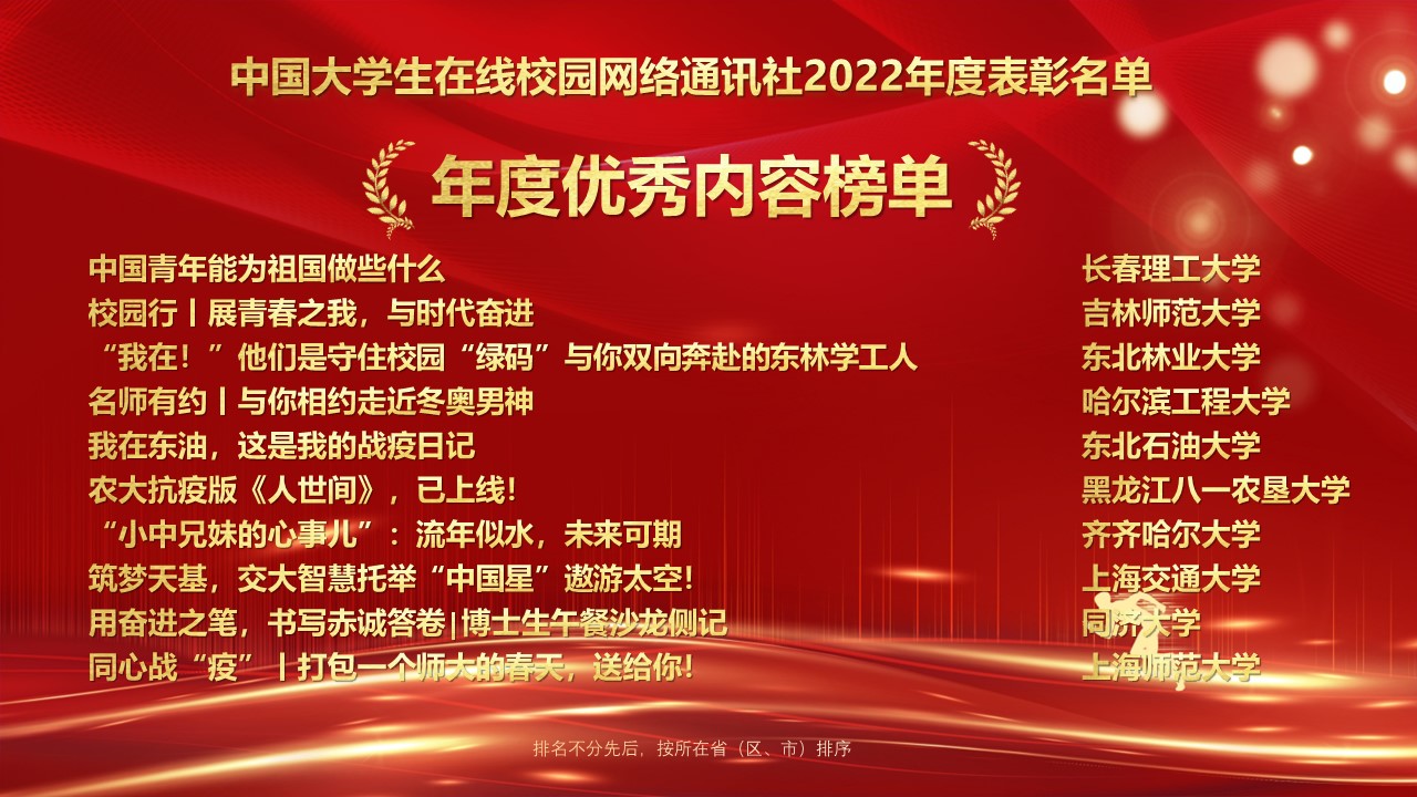 中国大学生在线校园网络通讯社2022年度表彰：年度优秀内容榜单（4/10）