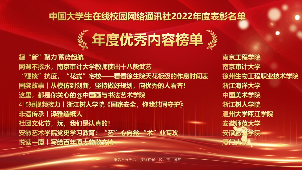 中国大学生在线校园网络通讯社2022年度表彰：年度优秀内容榜单（5/10）