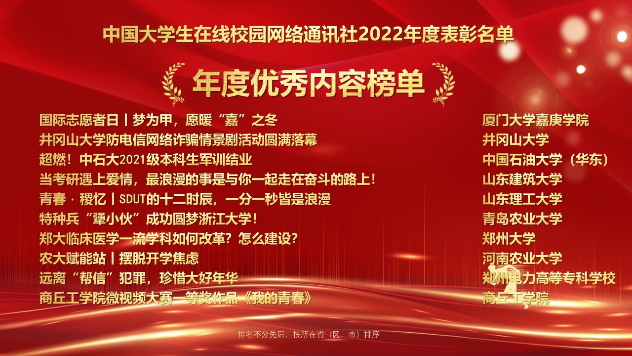 中国大学生在线校园网络通讯社2022年度表彰：年度优秀内容榜单（6/10）