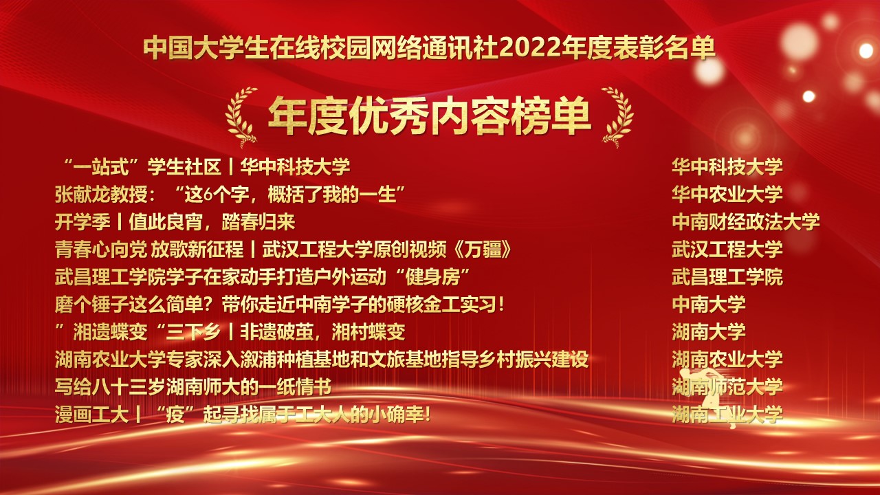 中国大学生在线校园网络通讯社2022年度表彰：年度优秀内容榜单（7/10）