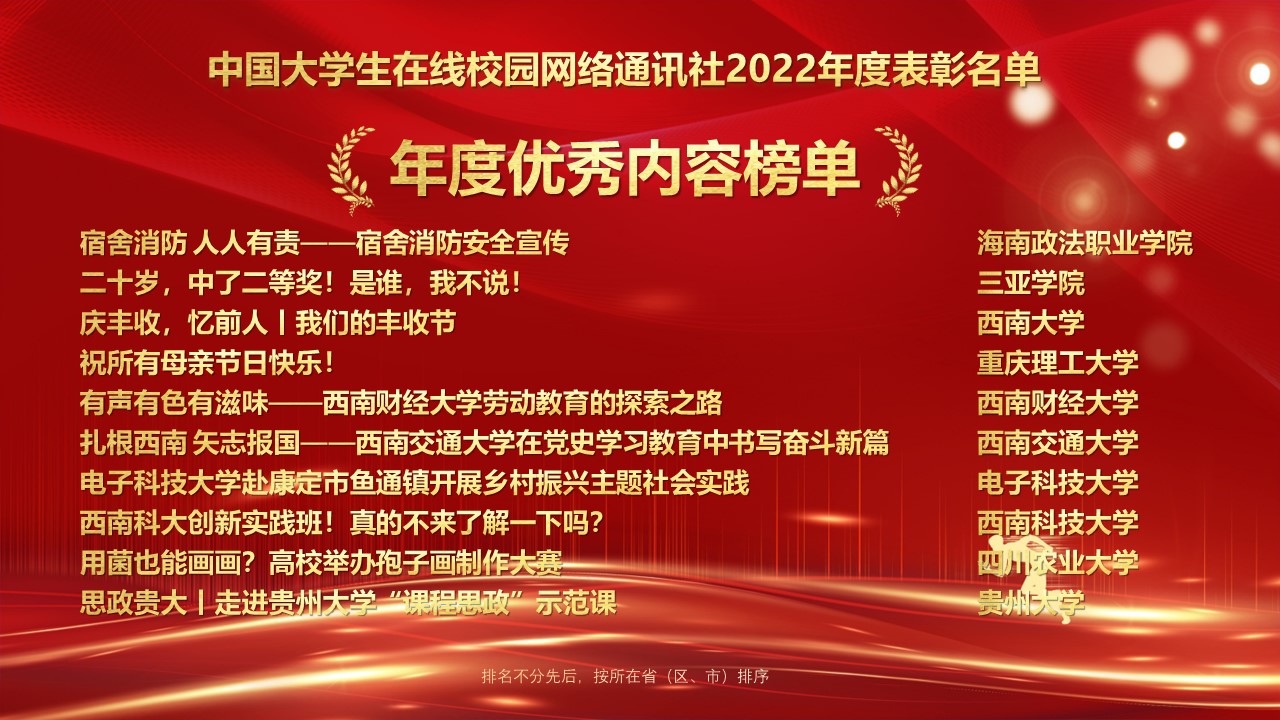中国大学生在线校园网络通讯社2022年度表彰：年度优秀内容榜单（9/10）
