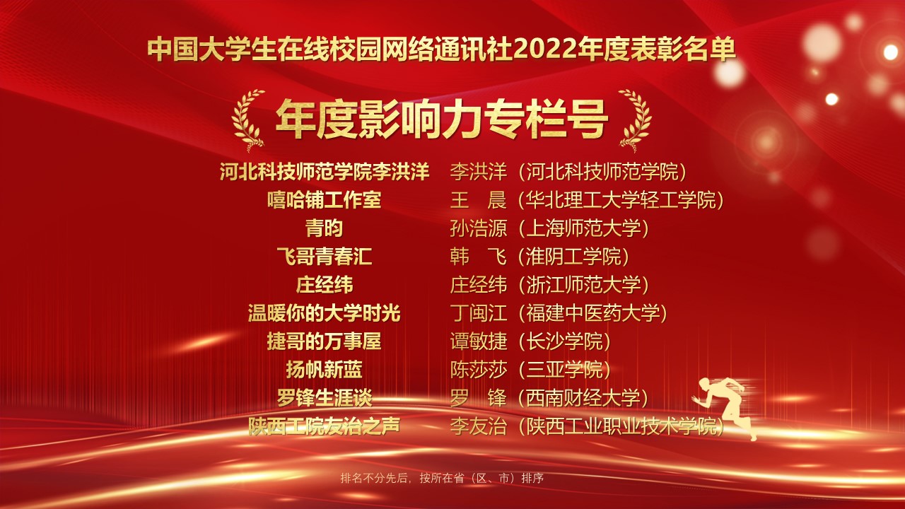 中国大学生在线校园网络通讯社2022年度表彰：年度影响力专栏号